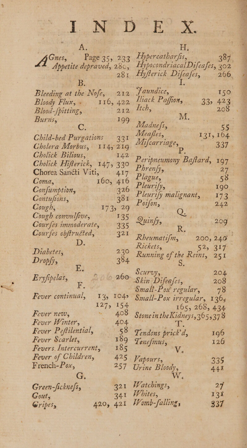 ne 281. B. Bleeding at the Nofe, 212 Bloody Flux, » 116, 422 Blood-[pitting 2l Burns, 199 Child-bed Purgations — 331 Cholera Morbus, 114,219 Cholick Bilious, 142 Cholick Hifterick, 147, 330 Chorea San@i Viti, — 417 Coma, 160, 416 Confumption, 326 Contufions, 381 Cough, 14.3526 Cough convulfive, 185 ede Diabetes, Dropfy, Eryfipelas, Fever continual, Fever neto, Fever Winter, Fever Scarlet, 321 2/909 334 I4, 104s 127, 154 French-Pox, G. Green-ficknefs, Gout, @ripesy 321 341 420, 421 Hi Hypercatbarfis, | 387 pee iacal Difzafes, 302 Ey fterick $a cia 266. T aundice, E Vo Lhack Paffom, 33, 423 lich, 208 , adnefs, . Meafles, LT, T Mifcarriage, epee P. Peripneumony Baftard, 1 Phone * 7 Plague, 58 Pleurify, 190 Pleurify malignant, || 173 - Poifon, | 242 Ij. | Quinfy, ghe 20g R Rheumatifm, 200, 24G : Rickets, ey SIT Running of the Reins, 251 B.» 3 Scurvy, 204 Skin Difeafes, 208 Small-Pox regular, 78 Small-Pox irregular, 1363 165, 268, 434 Stone in the Kidneys, 3655378 d: t : Tendons prict d, 196 Tenefmus, 126 | V. | Fapours, 235 Urine Bloody, 445 Xs W. Watchings, 27 Whites, | 131 HV omb-falling 337