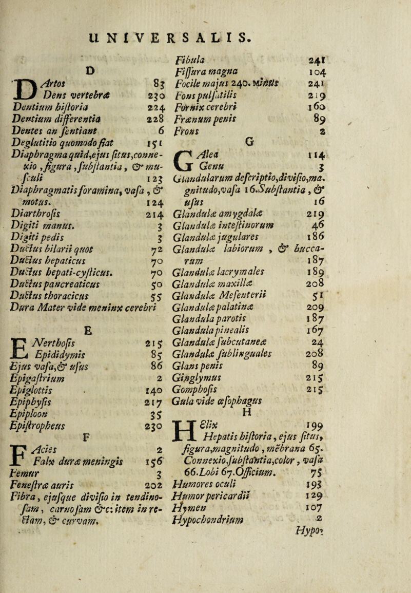 D 8j 230 224 228 6 i?1 D Artos Dens vertebr<& Dentium bifloria Dentium differentia Dentes an fcntiant Deglutitio quomodo fiat Diaphragma quid,e jus fit us, conne¬ xio ,figura ,fubflantia, mu- fculi 125 Diaphragmatis foramina^ vafa , & motus. 124 Diarthrofts 214 Digiti manus. 3 TA • • »• 3 Fibula 24X Fiffura magna 104 Focile majus 240* Mintls 241 Fio//* pulflatilis 219 Fornix cerebri 160 Fr aenum penis 89 Frons z G 114 Genu 1 Glandularum deflcriptio,divifio,ma, gnitudosjafa 16 Sub flantia, & ufus 16 GlanduU am ygdaU 219 Glandula inteflinorum 46 GlanduU iuvulares 18 6 Du&us bilarii quot 72 GlanduU labiorum > & bucca- Ducius hepaticus 7° rum 187 Ducius bepati-cyjiicus. 7° GlanduU lacrymales 189 Didius pancreaticus 5° GlanduU maxilU 208 Dubius thoracicus 55 GlanduU Mefenterii 51 Dura Mater vide meninx cerebri GlanduU palatine Glandula parotis 209 187 E Glandula pinealis 167 T7 Nerthofis m2a Epididymis 21? GlanduU fubcutaneae 24 85 GlanduU fublinguales 208 Ejus vafa>& ufus 86 Glans penis 89 Epigaflrium 2 Ginglymus 215 Epiglottis 140 Gompbofis 215 Epipbyfis 217 Gula vide cefophagus Epiploon 35 H Epiflropheus F 230 T T Elix XX Hepatis hi flori a y l99 , ejus flti/Sf F Acies 2 Falx durae meningis 15;6 Femur 3 Feneflrae auris 202 Fibra, ejufque diviflio in tendino- fam, jam &c: item in re- curvam. Connexio flubjialntia,color, vaja 66.Lobi 6*j.Officium, Humores oculi Humor pericardii jAjmen Hypochondrium 75 19I 129 107 2 Hypor