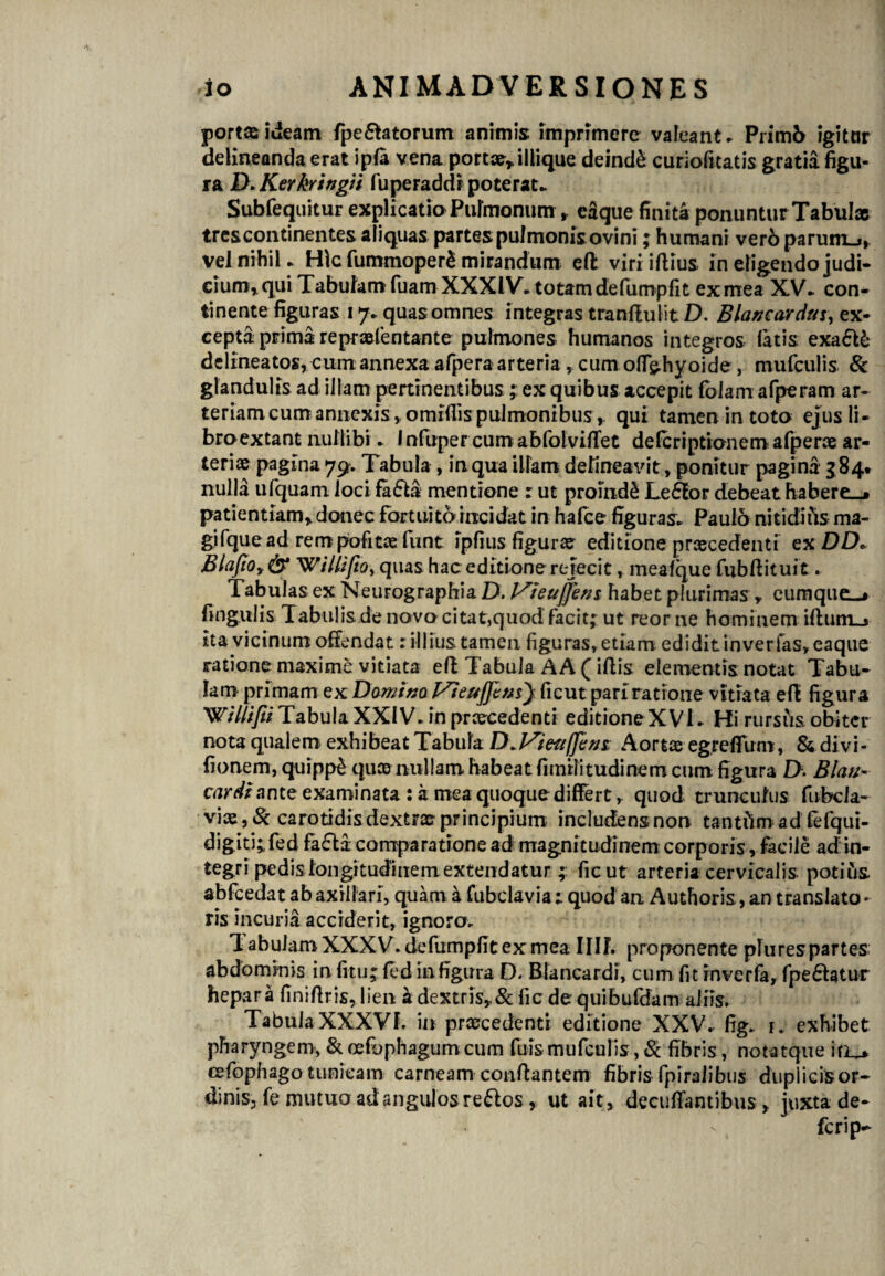 portce ideam fpeflatorum animis imprimere valeant * Piimb igitur delineanda erat ipfa vena portae* illique deind& curiofitatis gratia figu¬ ra D. Kerkritigti fuperaddi poterat. Subfequitur explicatio Pulmonum, eaque finita ponuntur Tabulae tres continentes aliquas partes pulmonis ovini; humani ver6 parum»,, vel nihil . Hic fummoperS mirandum eft viri illius in eligendo judi¬ cium, qui Tabulam fuam XXXIV. totam defumpfit ex mea XV. con¬ tinente figuras 17. quas omnes integras tranftulit D. Blancardus, ex¬ cepta prima repraalentante pulmones humanos integros fatis exafte delineatos, cum annexa afpera arteria, cum offehyoide, mufculis 8c glandulis ad illam pertinentibus ; ex quibus accepit folam afperam ar¬ teriam cum-annexis , omiflis pulmonibus ,, qui tamen in toto ejus li- broextant nullibi. Infupercumabfolviffet defcriptronemafperae ar¬ teriae pagina 79. Tabula, in qua illam delineavit, ponitur pagina 3 84* nulla ufquam loci fa&a mentione : ut proinde Le£Eor debeat habere_* patientiam* donec fortuito incidat in hafce figuras. Paulo nitidius ma- gifque ad rem pofitee funt ipfi us figurae editione prcecedenti ex DD« & Willifto, quas hac editione rejecit, meafque fubfiituit. Tabulas ex NeuFographia D. JSieuffens habet plurimas , eumque_* fingulis Tabulis de novo citat,quod facit; ut reor ne hominem illum»* ita vicinum offendat: illius tamen figuras, etiam edidit inver fas» eaque ratione maxime vitiata ell Tabula A A (illis elementis notat Tabu¬ lam primam ex Domino JSteujJetit}. licut pari ratione vitiata ell figura Willifii Tabula XXIV. in prcecedenti editioneXVI. Hi rursus obiter nota qualem exhibeat Tabula D^ief/ffctn Aortas egreffum, &divi- fionem, quipp£ quae nullam habeat fimiiitudinem cum figura Z>. Blati- cardiante examinata : a mea quoque differt» quod trunculus fubcla- vix, 8: carotidis dextrae principium includens non tantfim ad fefqui- digiti; fed facla comparatione ad magnitudinem corporis, facile ad in¬ tegri pedis longitudinem extendatur; licut arteria cervicalis potius abfcedat ab axillari, quam k fubclavia ; quod an Authoris, an translato * ris incuria acciderit, ignoro. TabulamXXXV.defumpfitexmea III1. proponente plurespartes abdominis in litu; fed in figura D. Blancardi, cum fit inverfa, fpedatur hepar a finiflris, lien a dextris,, & lic de quibufdam aliis. Tabula XXXVf. in praecedenti editione XXV. fig. 1* exhibet pharyngem, &oefophagum cum fuis mufculis, & fibris , notatque iri^ cefophago tunicam carneam conflantem fibris fpiralibus duplicisor- dinisj fe mutuo ad angulos re£los , ut ait, decuffantibus, juxta de¬