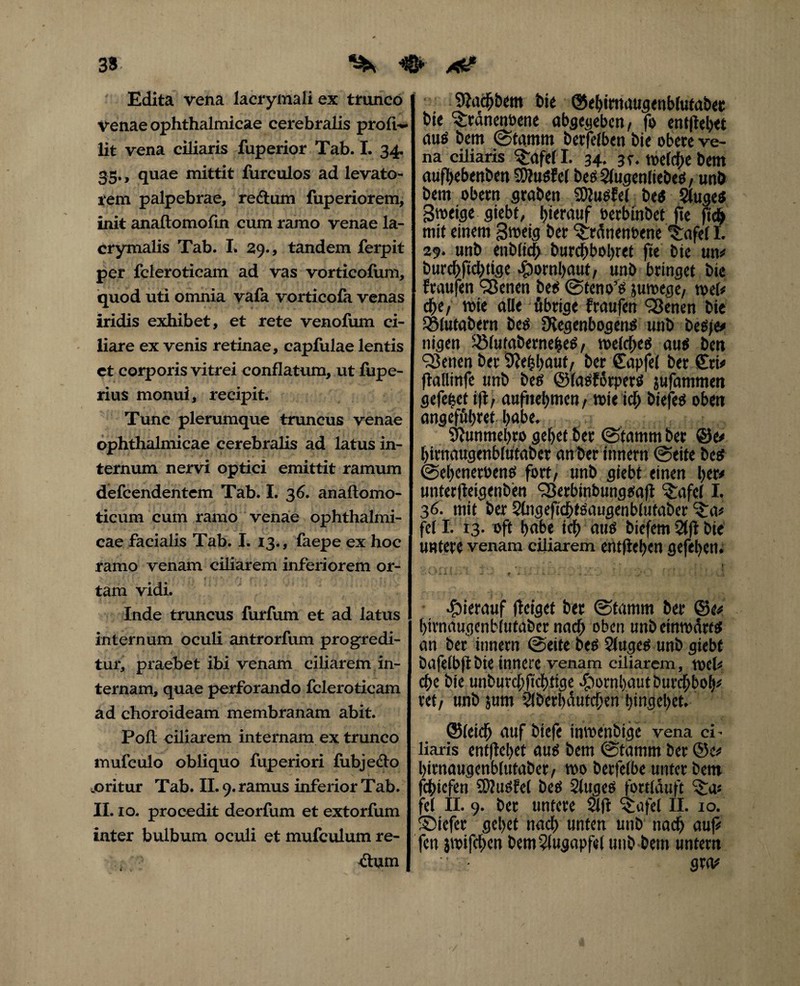 Edita vena lacrymali ex tmnco venae ophthalmicae cerebralis profi- lit vena ciliaris fuperior Tab. L 34. 35., quae mittit furculos ad levato¬ rem palpebrae, redi um fuperiorem, init anaftomofin cum ramo venae la¬ crymali s Tab. L 29., tandem ferpit per fcleroticam ad vas vorticofum, quod uti omnia vafa vorticofa venas iridis exhibet, et rete venofum ci¬ liare ex venis retinae, capfulae lentis et corporis vitrei conflatum, ut fupe- rius monui, recipit. Tunc plerumque truncus venae ophthalmicae cerebralis ad latus in¬ ternum nervi optici emittit ramum defcendentem Tab. I. 36. anaftomo- ticum cum ramo venae ophthalmi¬ cae facialis Tab. I. 13., faepe ex hoc ramo venam ciliarem inferiorem or- tam vidi. Inde truncus furfum et ad latus internum oculi antrorfum progredi¬ tur, praebet ibi venam ciliarem in¬ ternam, quae perforando fcleroticam ad choroideam membranam abit. Poli ciliarem internam ex trunco tnufculo obliquo fuperiori fubjedto .oritur Tab. II. 9. ramus inferior Tab. II. 10. procedit deorfum et extorfum inter bulbum oculi et mufculum re- i'- ' dum 9iachbem bie ©ehtmaugenblutabec bic 3:tänenbene abgegeben, fo entliehet auö bem ©tamm berfelben bte obere ve¬ na ciliaris ^afell. 34* toelche bem aufhebenben SDiusfel bes 5lugen(tebeo, unb bem ober« graben SWutsfel be$ Stuge* gtoeige giebt, hierauf oerbinbet fte jtcfc mit einem gtoeig ber ^ränenoene ‘Srafel I. 29. unb enbiic^ burc^bol>ret fte bie un* burchftcbtige #ornl)aut, unb bringet bie fraufen ^Senen beti ©teno’o jurnege, toel# che, tote alle übrige fraufen Q3cnen bie SSlutabern beo JKegenbogenO unb beO)e# nigen 53(utaberne&eo, toelcheti auti ben <33enen ber 9ie|haut, ber Sapfel ber Sri# (iallinfe unb beo ©laofärperö jufammen gefehetifi, aufnehmen, toicich biefeo oben angefuhret habe. yfunmebro gehet ber ©tamm ber @e# hirnaugenbfutaber anber ittnern ©eite bco ©ehenerüens fort, unb giebt einen \)tt* unterjieigenben Sßerbinbungoali Grafel I. 36. mit ber Slngeftcbtöaugenblufaber ^a* fei I. 13. oft habe tch atto biefem 51)1 bie untere venam ciliarem entliehen gefehen. hierauf (leiget ber ©tamm ber ©c# hirnaugcnblutaber nach oben unöeimoärtO an ber innern ©eite beO 5luge0 unb giebt bafelbjtbie innere venam ciliarem, tocl# che bie unburchftchttge #ornl)autburchboh* ret, unb 5um 5lberbäutchen hingehet. ©leid) auf biefe intoenbige vena ei - liaris entfiehet auo bem ©tamm ber ©c# hirnaugcnblutaber, too berfelbe unter bem fehiefen SDlttOfel beo SlugeO fortläuft fei II. 9. bet untere 21 |i ^afel II. 10. ®iefer gehet nach unten unb nach au|# fen }toifcf>cn bem5lugapfe( unb bem untern grtv V