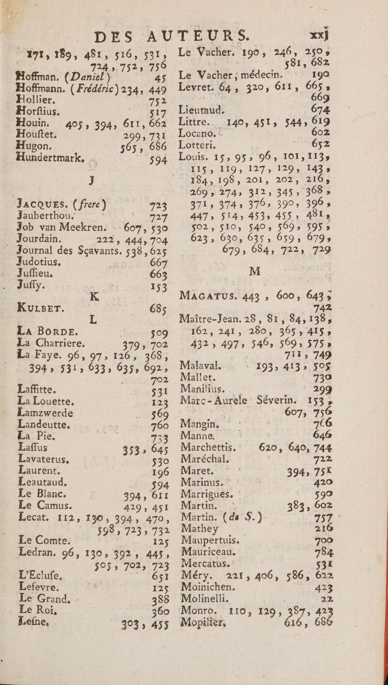 271,189, 481, 516, 537 724 7523 75 Hoffman. (Daniel) | 45 Hoffmann. ( Frédéric)234, 449 Hollier. ; 752 Horfius. Pets Houin. 405, 394, 611, 662 Houftet, 299, 731 Hugon. 505, 686 . Hundertmark, … _ 594 J JACQUES, ( frere) 723 Jauberthou. 727 Job van Meekren. - 607, 530 . Jourdain. 222, 444, 704 Journal des Sçavants. 538,625 Judotius, 667 Jufieu, 663 July. 153 KuLser. 635 La BORDE. 509 La Charriere, 379, 702 La Faye. 96, 97, 126, 368, 394» 5313 033» 635» 692, 4 Lafitte. de 1 La Louette, 123 Lamzwerde 569 Landeutte, 760 La Pie. 733 Laflus 353» 645 Lavaterus, 530 Laurent. 196 Leautaud, 594 Le Blanc. 394, 611 Le Camus. 429, 451 Lecat. 112, 130, 394, 470, 598» 723» 732 Le Comte. 1 RU 125$ Ledran. 96, 130, 392, 445, 395» 702; 723 L’Eclufe, 651 Lefevre. &amp; 125 Le Grand, - 3388 Le Roi, 360 Lefne, 393» 455 Le Vacher. 190, 246, 2505 581, 682 Le Vacher, médecin. 190 Levret. 64, 320, 611, 5 , 9 Lieutaud, 674 Littre. 140, 451, 544, 619 Locano. - 602 Lotteri. 652 Louis. 15, 95 96, 101,113s 115, 119, 127, 129, 1435 184, 199, 201, 202, 210% 269 ; 274: 312, 345» 368 » 371, 3743 370 3905 396 » 447 5143 453» 455» 4819 502, 510, 540, 569» 595» 623, 630, 635, 659, 679s 679, 084, 722: 729 M MAGATUS. 443 ,; 600, 6433 742 Maître-Jean, 28, 81, 84,138; 162, 241, 280, 365,415; 432, 497: 540» 569: 575» 711, 749 Malaval. * 193; 413» 50$ Mallet. 739 Manilius. 299 Marc-Aurele Séverin. 153 £ 07» 75 Mangin. 7(6 Manne, 646 Marchettis. 610, 640, 744 Maréchal, 722 Maret, 394, 752 Marinus. 420 Marrigues. 590 Martin. 383, 602 Martin. (de S.) 757 : Mathey 216 Maupertuis, 700 Mauriceau. 784 Mercatus. 53£ Méry. 221, 406, 586, 622 Moinichen. 413 Molinelli. 22, Monro. 110, 129, 357, 423 Mopilier, 616,