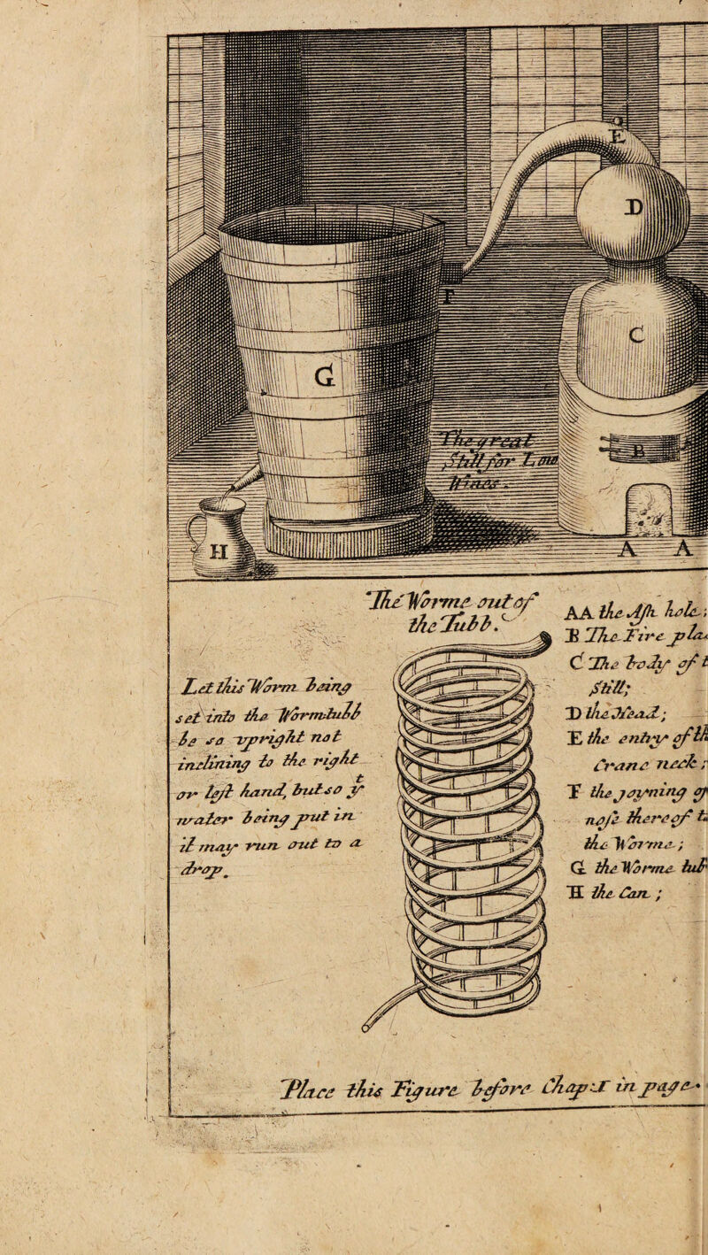 ‘Ike l^srms cut of LetlhislFarm Train# set into Ac TtbrmJulh he so igrrigTit net inclining ic Ac right ffv le/T hand, but sc y water banggrut in il may run nut tzr a dray ^ AA the dfi half. JB The-Fire ghu d 2he beJif of t < D llieJCead; E the enby ef& Crane neck; J? ihejaymng g nc/e there afh Ac M en me.; Gc. the Hirme tub' H the Can.; TLtcc this Figure kefirs CAegr.F injmge.
