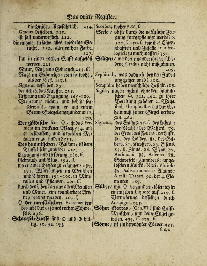 ÜDa6 tritfe SKegtfter. 214. Die ©rdfje, ifl gefährlich. • Gradus Deffelben. zif. ifl fafl unberweßlich. zzz. Die einzige Urfacbe alleb wiebrigen@e* vuct;ö» zjz. aller riyf^en Sarbe. 2Z7. fan in einen rothen @afft aufgeldft werben, zzi. ’Jfafur, sftuij tmb ©ebrauch.2 13.ff 9?u(jt im ©chmel^en eben fo wohl alb Der $ieß. ziy .1V 1.89. ' Signatar »ermelyvet bab ftupffer. zz 3 Urfprung tmb ©jeugung 1<f f -1 go. Verbrennet nicht r unb behält fein ©ewichff wann er mit einem Vrenn*@ptegelangejünbet wirb, 170» jDer gu!bt(cbe fixe A,- iflbab Fer¬ ment im trocfenen'Xßeeg.f 34. wie «r befchaffe« / unb in welchen SCl?e* fallen er ju jinben?f3f. 2>es bmmiltfcfcicn / Valfam / ifl Dem ‘Seuffel febr juwiebcr. 2 12. ©jeugung unb Urfprung. 180. ff. ©ebraucb unbSfluis. 19z. ff wo er am leichteren ju erlangen? 187. i?f. VSürcfungen tm SQfenfchen unb übleren. 191-100, in 93?ine* ralien unb ^flanken. 100. ff Durch benfelben fan aub alkn9)?ef allen unb SETiner. eine wunberbare 21 rfj net) bereitet werben. 103/. A Der mcrtleblicben Excrementeit Scorbur, woher ? 66. f. Seele / ob fi'e burcb bie natürliche Seu* gung fortgepflanjjet werbe ? p. izf.fi ifo.fi wie ihre ©gen* fcbajften unb Sufalle ex aitro- logicis ju muthmafien ? 3 9 r. Seligen/ werben etnanberihreoerfcbie* bene, Gvadus nicht mifednnen. zoy. Sephiroth, wab baburcb bet; ben hübest angejeiget wirb? zog. Seraphim haben menfcblicbe ©eflalf. 188. Sigilia, nu|en niel)tb ohne ben bintmli* fchen uz. 46z. ju ihrer ^Bereitung gehören 2.. (2Bege. ihid.Theophraftus batbab@e* heimnuß feiner @iegel eerbor* . gen. 46z. Signatur, beb@afhcb- yf.fi bebSichfb •» ber 2f?acht: beb VSafferb. 79. ber ©De: beb geuerb t berSufft. 80. Dcb ©olbeb. 81. bes@iU berb. 8 2. Äupffcrö. g 3. ©fcnb. 83. fi'. 3>nne. sff Vfepb. 87. Antimonii. 88. Arfienici. 88. @chwefe(b: 3itinoberb: unge* lÖfchten Äalcfe: Nitri: Vitrioli: 89. Salis armoniaci: SKaunbr Alcali: Tartari. 90. ber 4. ©e* menten. 167. Silber/ mjt A oerjunbert/löfetfichin einem)eben Liquore auf. 219. fi 'Vermehrung bejfelben Durch Auripigm.»215*. beraubt bab © feineb rotben@cbwe*! Sohne eSottcs / (Gen.vi.) finb ©etff* felb. * 3 ff 1 SD?enfd;en f unb Feine ©gel ge* SthwefekXVtefie (tnb o unb J bab! wefen. 474. ff 479- ff tig. 30.31. % I Sonne/ ilt einbewohnter edrper^jf. £