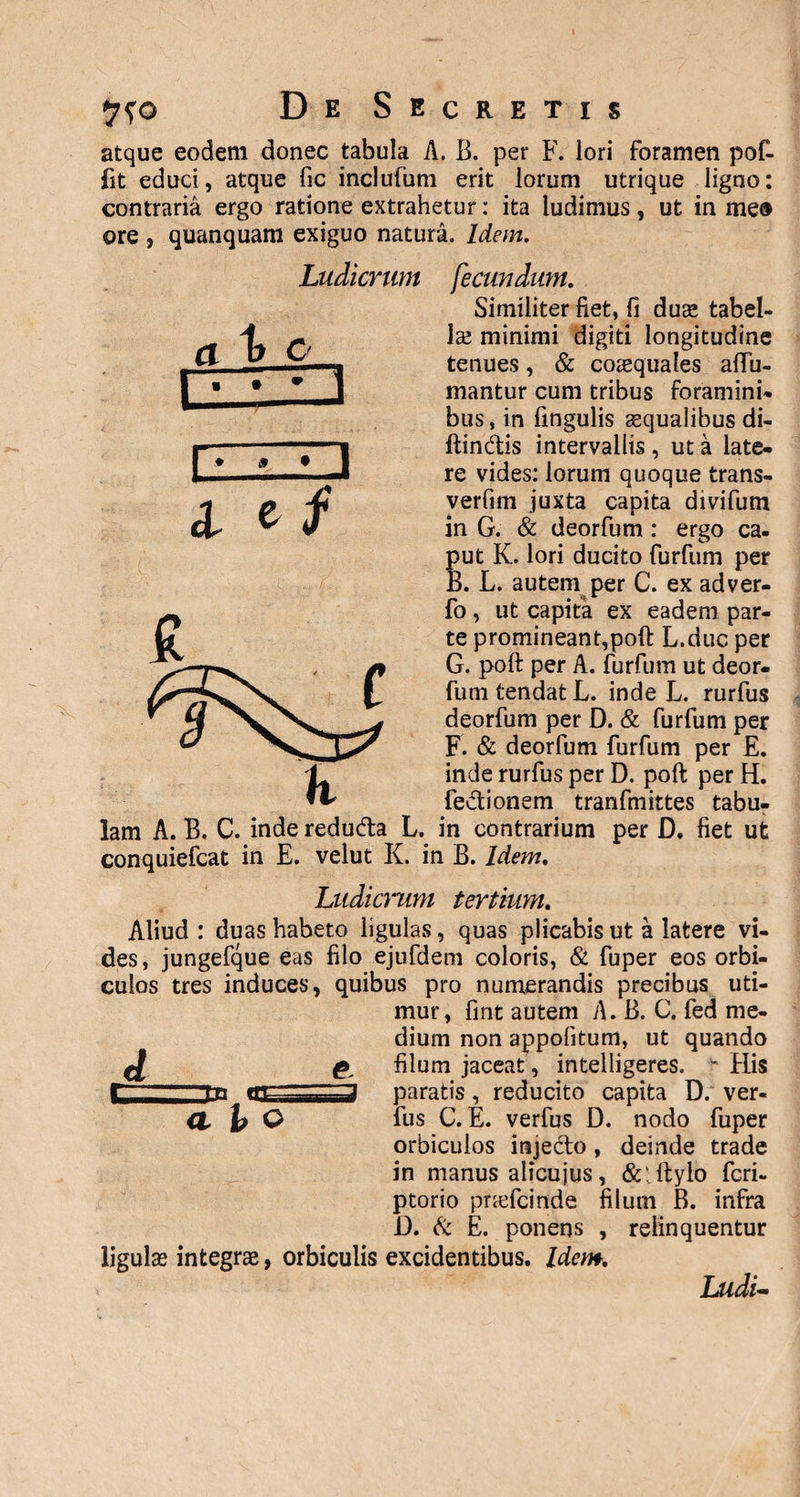 atque eodem donec tabula A. B. per F. lori foramen pofi fit educi, atque fic inclufum erit lorum utrique ligno: contraria ergo ratione extrahetur: ita ludimus, ut in me® ore , quanquam exiguo natura. Idem. a 3 i Ludicrum fecundum. Similiter fiet, fi duas tabel- \& minimi digiti longitudine tenues, & coaequales aftu- mantur cum tribus foramini* bus, in fingulis aequalibus di- ftin&is intervallis , ut a late¬ re vides: lorum quoque trans- verfim juxta capita divifum in G. & deorfum: ergo ca. put K. lori ducito furfum per B. L. autem per C. ex adver- fo , ut capita ex eadem par¬ te promineant,poft L.duc per G. poft per A. furfum ut deor¬ fum tendat L. inde L. rurfus deorfum per D. & furfum per F. & deorfum furfum per E. inde rurfus per D. poft per H. fe&ionem tranfmittes tabu- contrarium per D. fiet ut lam A. B. C. inde redudta L. in conquiefcat in E. velut K. in B. Idem. Ludicrum tertium. Aliud : duas habeto ligulas, quas plicabis ut a latere vi¬ des, jungefque eas filo ejufdem coloris, & fuper eos orbi¬ culos tres induces, quibus pro numerandis precibus uti¬ mur, fint autem A. B. C. fed me¬ dium non appofitum, ut quando filum jaceat, intelligeres. His paratis, reducito capita D. ver- fus C. E. verfus D. nodo fuper orbiculos injecto, deinde trade in manus alicujus, &:ftyio fcri- ptorio pnefcinde filum B. infra D. & E. ponens , relinquentur ligulas integras, orbiculis excidentibus. Idem. Ludi- C 333 ibo