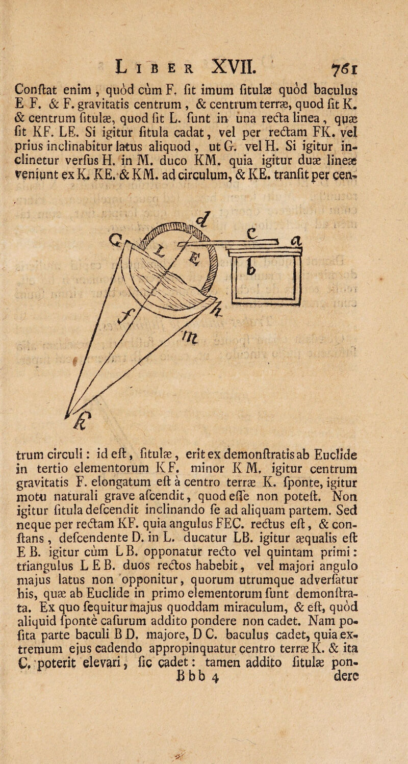 Conflat enim , quod cum F. fit imum fitulae quod baculus E F. & F. gravitatis centrum , & centrum terra, quod fit K. & centrum fitulae, quod fit L. funt in ima recta linea, qpae fit KF. LE, Si igitur fitula cadat, vel per rectam FK. vel prius inclinabitur latus aliquod , ut G. vel H. Si igitur in¬ clinetur verfus H. in M. duco KM. quia igitur duae lineae veniunt ex K. KE. & KM. ad circulum, & KE. tranfit per gen- trum circuli: id eft, fitulae, erit ex demonflratis ab Euclide in tertio elementorum KF. minor KM, igitur centrum gravitatis F. elongatum eft a centro terrae K. fponte, igitur motu naturali grave afcendit, quod efife non poteft. Non igitur fitula defcendit inclinando fe ad aliquam partem. Sed neque per redam KF. quia angulus FEC. rectus eft, & con¬ flans , defcendcnte D. in L. ducatur LB. igitur aequalis eft E B. igitur cum LB, opponatur redo vel quintam primi: triangulus L E B. duos redos habebit, vel majori angulo majus iatus non opponitur, quorum utrumque advertatur his, quae ab Euclide in primo elementorum funt demonftra- ta. Ex quo fequitur majus quoddam miraculum, & eft, quod aliquid fponte cafurum addito pondere non cadet. Nam po* (ita parte baculi B D, majore, D C. baculus cadet, quia ex¬ tremum ejus cadendo appropinquatur centro terrae K. & ita (3,'poterit elevari, fic cadet: tamen addito fitulae pon- B b b 4 derc