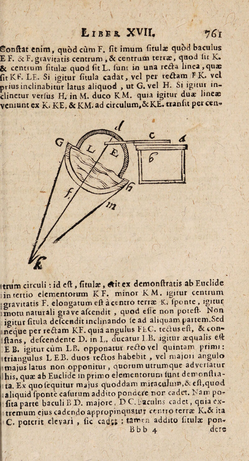 Lifife& XVII, Sonftat enim, quod cum F. fit imum fitulae quod baculus E F. &F,gravitatis centrum , & centrum terras, quod iit K* & centtum fitulae quodfitL. (unt in una reda linea,quae fitKK LE. Si igitur fitula cadat, vel per redam FK. vel prius inclinabitur latus aliquod , ut G. vel H. Si igitur in¬ clinetur verius H. in M. duco KM. quia igitur duae lineae veniunt ex K. KE. & KM. ad circuIum,&:KE. tranfit per cen* / ( * trum circuli: id eft , fitulae * ^it ex demonftratis ab Euclide in tertio elementorum KF. minor KM. igitur centrum gravitatis F. elongatum eft aetntro terrae K; (ponte, igitur motu naturali grave afeendit , quod efie non poteft* Non igitur fitula defeendit inclinando iead aliquam partem.Sed neque per redam KF. quia angulus FEC. teduseft, & con¬ flans, dercendeme D. in Lt ducatur LB. igitur aequalis e$ E g. igitur cum LB. opponatur redo vel quintam primi: triangulus LEB. duos redos habebit , vel majoii angulo majus latus non opponitur, quorum utrumque advertatur his, quae ab Euclide in primo elementorum iunt deironftia- ta. Ex quo (equitur majus quoddam miraculum,& eft,quod aliquid (ponte cafurum addito pondere nor cadet. Nam po- fita parte baculi BI). majore, DC. baculus cadet, quia ex¬ tremum ejus cadendo appropinquatur centro terra? K.& ita C. poterit elevari , fic cadSS : «men addito fitulas pon- B b b 4 ders \Ct. K