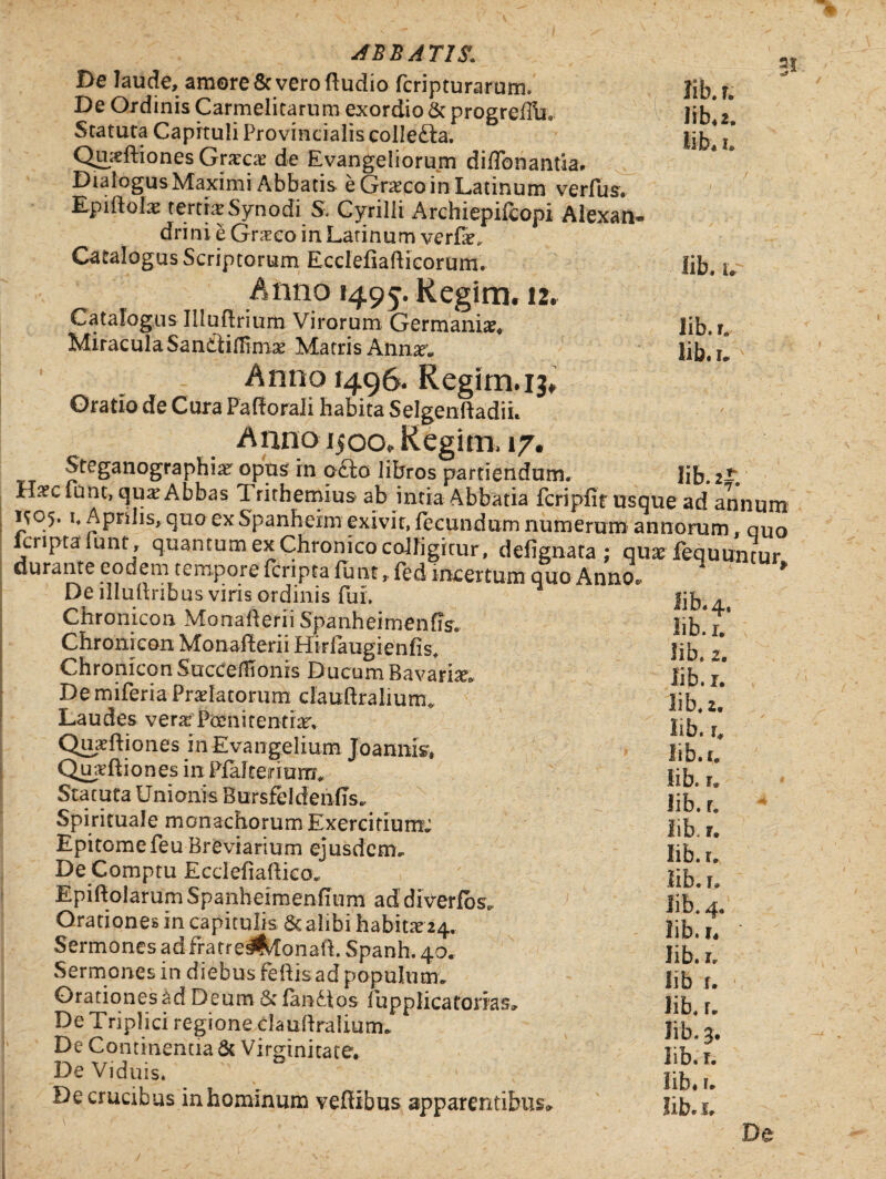 ABBATIS1 l>e laude, amore & vero (ludio fcripturarum. De Ordinis Carmelitarum exordio & progrefTu* Statuta Capituli Provincialis colleda. Qmeftiones Grxcx de Evangeliorum di/Tonantia. Dialogus Maximi Abbatis e Graco in Latinum verfus. E-piftoIae tertia Synodi S. Cynlii Archiepifcopi Alexan¬ drini e Graeco in Latinum verfe. Catalogus Scriptorum Ecclefiafticorum. Anno 1495. Regim. 12. Catalogus Illuflrium Virorum Germaniae* Miracula San&iffimae Matris Annar. Anno 1496. Regim. ij* 2! lib.r. lib.2. lib* 1. lib. u lib. 1. lib.r. Anno 1500, Regim, \y. Steganographiar opus in odo libros partiendum. lib. 2^ H^c lunt, qua: Abbas Trithemius ab intia Abbatia fcripfir usque ad annum IJ05.1. Apnlis, quo ex Spanheim exivit, fecundum numerum annorum, quo icripta iunt, quantum ex Chronico colligitur, defignata ; quae fequuntur durante eodem tempore fcripta fu nt, fed incertum quo AnnOc De illuftribus viris ordinis fui. Chronicon Monadem Spanheim en fis. Chronicon Monafterii Hirfaugienfis. Chronicon SuccefHonis Ducum Bavarhe* Demiferia Praelatorum dauftralium* Laudes vera: Poenitentia Quaeftiones inEvangelium Joannis, Qu^ftiones inPfalteriurn. Statuta Unionis Bursfeldenhs.. Spirituale monachorum Exercitium; Epitome feu Breviarium ejusdem. De Comptu Ecdefiaftico* Epiftolarum Spanheimenfmm ad diverfos. Orationes in capitulis Sc alibi habita: 24, Sermones ad fratre^fonaih Spanh. 40. Sermones in diebus feftis ad populum. Orationes ad Deum 6c fandos lupplicatorias» De Triplici regione dauftralium. De Continentia & Virginitate. De Viduis.  . ' De crucibus in hominum vefiibus apparentibus* lib. 4. lib. r. lib. 2. lib.r. lib. z. lib. r* lib.r. lib. r. lib. r. lib, r. lib.r. lib. r. lib. 4. lib.r. lib. r. lib i. lib. r. lib. 3. lib. r. lib. r* lib.!.