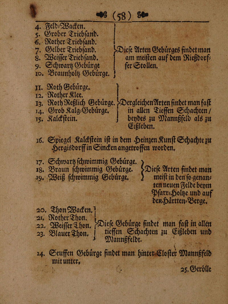 £ 6. Rother Triebfand. „ 8. Weiſſer Triebſand. am „ auf dem 1 9. Schwartz Gebürge fr S 50 en, 1 10. Braunholtz Geke. . 17 II. Roth Gebirge, 5 9 1 1 12. Rother Klee. 1 13. Roth Reßlich Gebirge. Font fuhen man uf | 14. Grob Kalg⸗Gebuͤrge. I in allen Tieffen Schachten / beydes zu e Ei au | Eißleben. e Hergisdorffin Sincken e 9 9 15 18. Braun ſchwimmig Gebuͤrge. Diefe Aten gabe w man 29. ER dene Gebürge. meiſt in den ſo genan⸗ . ten neuen Felde beym ee ee und auf e | 20, „ Son Baden.) | Thon. Dieſe Gebirge boek i mch 1 faſt in allen 2 . Blatt hen. 5 in 1 zu 1 und 24, Seuffen Gebürge an man hne loft wan „mit unter, 5 25. Galle 1