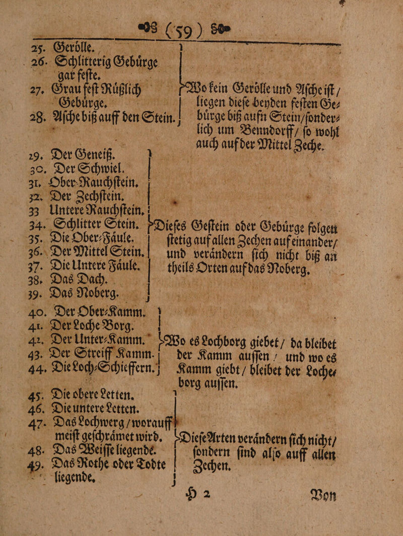 35. HT 1 5 u 26. a a Me, 9 | gar feſte. g 1 Ruͤßl 1185 e Geröll ieh Ac , 5 Gegen i j A 0 liegen dieſe beyden feſten Ge⸗ 28. Ae den Sun 1 2 2 5 e 60 e eche. 29. Der Geneiß. 1 8 1 30. Der Schwiel. 5 370 8 1 15 32. Der Zechſtein. e 33 Untere Rauchſtein. ne Rn 2 ieſes Geſtein 5 Geburge agen ſtetig auf allen Zechen auf e und veraͤndern ſich nicht biß an ne 911 8 . 34. Schlitter Stein. 35. Die Ober⸗Faͤule. 36. Da del Sten. 37. Die Untere Faule. 38. Das Dach. 39. Das Noberg. u Ba 40. Der Ober Kamm. 1 ee | 41. Der Loche Borg. 42. Der Unter⸗Kamm. 0 1 giebet / da bleibet 33. Der Streiff Kamm. sk der Kamm auffen / und wo es 44. Die Loch⸗ Schieffern. 1 on giebt / bleibet der . „berg auſſen. 8 n 45. Die obere Letten. 46. a Letten. | Kara 7. Das Lochwerg / worauff meiſt geſchraͤmet wird. Dienten veraͤndern fi ch 1 48. Das Veiſſe liegende. ſondern fi nd alle auff allen 5. Das Rothe oder en Zechen. liegende. |