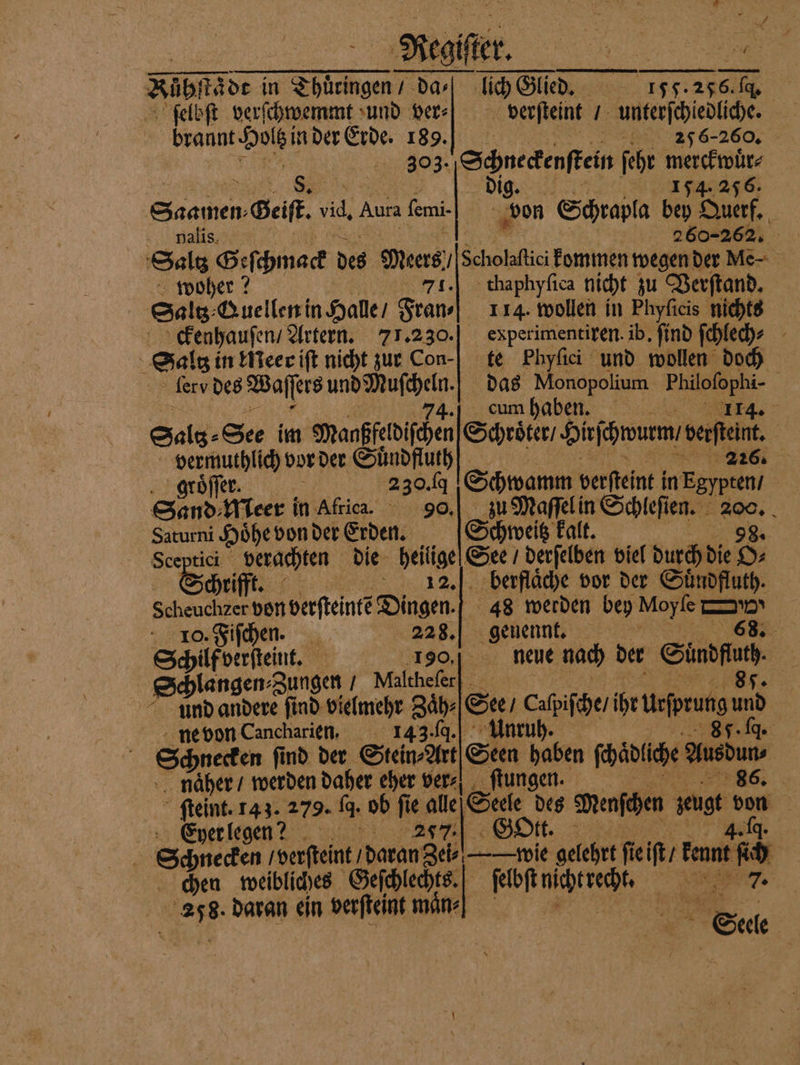 Neger. RN Ruh ſfädt in Thuͤringen / da⸗ lich Glied. 155. 256. fd. ſelbſt verſchwemmt und ver⸗ verſteint 1 unterſchiedliche. | brcünt Wage der Erde. 189. 2256-260. 303. 0 ſchr en 5% | | ig 8 Geiſt vi, Aura lemi. von Schrapla 5 Bunt 8 nalis. 260-262, ‚Salz Geſchmack des Deus! Scholalici kommen wegender Me- woher? Sols Guellen in Halle / Fran ckenhauſen / Artern. 77.230. 5 Salt in Meer iſt nicht zur Con-“ te Phyfici und wollen doch ſerv des Waſſers und Muſcheln. das Monopolium Philofophi- 74. cum haben. IIA. Saltz⸗ See im Maußfeldiſchen Schröter, Hirſchwurm'verſteint. vermuthlich vor der eine groͤſſer. = 230. ſq Sand ⸗Meer in Africa. 90. Saturni öͤhe von der Erden. Pe verachten die heilige S thaphyſica nicht zu Verſtand. 114. wollen in Phyſicis nichts experimentiren. ib. ſind ſchlech⸗ Schwamm berſteint! in Egypten / zus Re) in Schleſien. nn Sand kalt. ee / derſelben viel durch die S. chrifft. 12. J berflaͤche vor der Suͤndfluth. Scheucher von verſteintẽ Dingen. 48 werden bey Moyſe mw 10. Fiſchen. 228. genennt. 68. Schilf verſteint. 3 190, neue nach der Singe! Schlangen⸗ Zungen / Malthefer| und andere find: vielmehr Zaͤh⸗ See / Cafe be ucprung u ne von Cancharien. 143.0. Unr Schnecken ſind der Stein⸗Art Seen beten ſbädlche Ausdun naher / werden daher eher ver- ſtungen 86. ſteint. 143. 279. fu · ob fie alle Seele des Menſchen act 4 Eyer legen?? 277 GoOtt. Schnecken Vverſteint daran Zei⸗—— wie gelehrt fi ſie iſt / baut ch gr daran ein verſteint maͤn⸗ | | Sue
