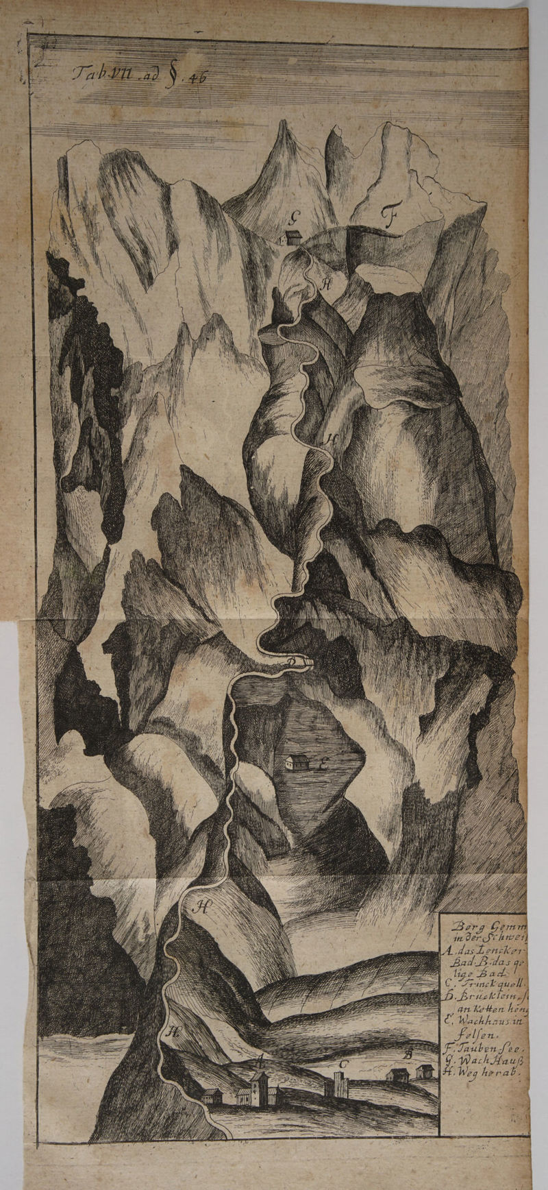 SID IS II> ZI = S SS ! RN N Re . 0 | \ NINE vet, N 0 e IN N 7% AN) \ 160 ö ö 4 10 0 n N \ y | | \ 4% \ , 5 NN A, 5 7 Berg Gemm f iu Her hen IA Aas Leneſtes Bad. 5 Aa r 2 lige Ba ER | C. une fquell. 2 Bruscklem,fi STE an Ketten hens See 85 Hach H,. ; = | Al > | = A Jauben/oe,, 4 95 e 2 Weg herab. * 0 7571 7% % J N 5 75 / 7 „ } g g = — > = N UN 1 75 , N ä dit — 5 5 \ 0 7 , 2 a er 5 == E — ae SE —— ——