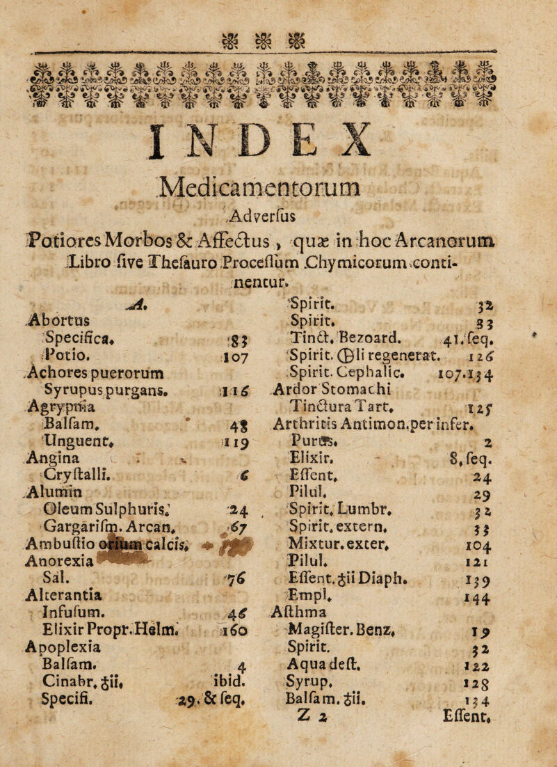 I N D E X Medica mentoru m ,Äd?erfus PotioTCSMorbos & Affeilus> qux in;hoc Arcanorum JLibro five STheiauro ProcefTum GhyroicorumeQnri- rnencur» Abörtus Speciffca* fgj Pot io« 107 . Achores puerorüm Syrupus purgans. 116 Agryphia Balfam*, * 4§ tlnguent# -1119 Angina \ : *. Gryftalli. € Alumin Oleom Suiphurh; 24 Gargarifm. Arcan* ^67 Ambuflio oeiömcalcfo + Anorexia vSal. 76 Alcerantia Infufum. 4^ Elixir Propr, Helm. Ti £0 Apoplexia Balfam. 4 Cinabr* jii# ibid. Specifi. ast&feq* Spirit. P Spirit* 3 3 Tind* Bezoard. ■ 4l*feq* Spirit. ® li re ge ne rat . 1 Spirit. CephaÜc. 107.1.14 Ardor Stomachi TinduraTart* I Zf Arthritis Antimon,perinfer. Pur£&* 2 Elixir. 8,feq. EfFeot* 24. PiluI* 29 Spirit* Lumbr* 3 * Spirit* extern* 33 Mixtur* excer* 104 Piltil* 121 Effent.^iiDiaph* *39 Empi* *44 Äfthma Magifter.Benz, 19 Spirit. 3* Aquadeft. 122 Syrup, **8 Balfam. $ii. 134 Z 2 Effent*