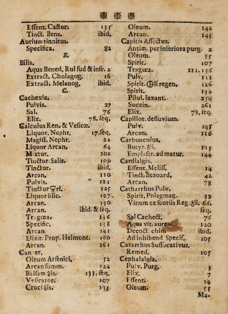 Eflent» Galten «jf Tinft. Benz» ibid». Äurium tlnnkus, Sp€cifica# BS Aqua Bened* Rul fud Srinfr, z Extra£R Cfoolagog, 16 Extra&i Melanog, ibid, a- Gachexia* Pulvis, %7 Sal. 7^ ESix. 78,feq> ßälculus Ren, & Veflcse, Liquor. Nephr. i-f.feq, Magiff. Nephr. 22. Liquor Arcan, £4 Mixtur, ibz Tindlur.SaliSv- io> Tiriäur. ittd;. Arcarv Ho Pulvis, 121 Tintlur^ri,« t*f Liquor frlic^ **276 Arcan, ^ 150 Arcan. ibid.&feq,* Tr: goaa#- 1 j 6 Specific, i^B Arcan. , „ 141 El ixirr Prüf. HelmöMi' - i-tfö Are an. 161 Carnet.. Oleum ÄrtömcL“ fz Arcanfiimmv’ \z4 Ba 1 fa m $is.!* 1) } ♦ ft q, * Veficatör/* 107 Groci^Isv ijJii Oleum. 14a I4L Arcan. Capitis Aff&Sus* Antim. per inferiora p urg. % Oleum, ff Spirit, 107 Tragcea. in. 1 z£ Puiv. * n 1 Spirit, ©üregen. iz£ Spirit. *T4 3fQ Pilul.laxant;. Sucein» Z&i Elfi; 78. ftq* Capillor. defiuvium. Pulr. uff Arcan* 11 ä ©arbuncufus* Butyr«#il, Ji f: Ern plaftr, ad m attir. * 144 Gartfialgrä. EfTent. MdifC 14 Tin6Rl^ezoard* 4z 7 Hl Are an. CatharrhusPulv. Spirit. Phlegmag.- 12 Vinum ex fcoriis Reg. Jü. feq. Sal Cacheö, 76 Aqua vit. aure^®^' 1 zo Deco61: chirfp®®^ ibid. Ad inhibend Specif,; lOf Catarrhus Suffjcativus, Remed. IÖf Cephalalgfav Pu!v. Pure,- 3 II ix. y F ffenti' 14 Oleum; ■ Kia-