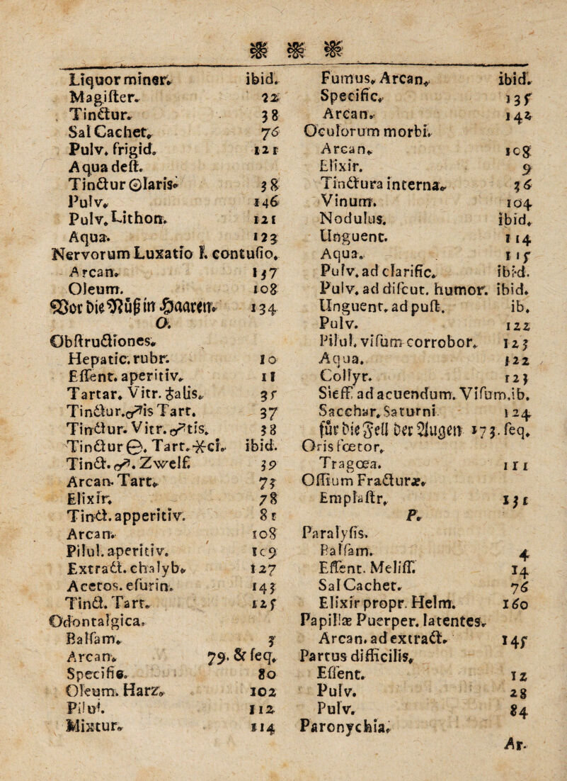 M ag i der. 7% Specific* 5 3 f Tinktur* 38 Arcan» 14* Sal Cachet* 76 Oculorum morbiv Pulv. frigid«, ii t Arcan» icg Aqua de ft. Elixir. 9 Tinäur@Iaris* 3% Tindbura interna®. Pulv. 146 Vinum. 10 4 ibid. Pulv. Lithon. 121 Nodulus. Aqua. 12% Unguenc. 114 Hervor um Luxatio K contufio. Aqua. 1 ff Md. Arcan. *37 108 Pulv.ad cfarific» Oleum. Pulv. ad difeut. humor. ibid* ©tof bie^uß ttt Jöaarenv *34 Unguent. ad puft. ib. ä Pulv. IZZ Öbftrudiones» Pi! ul vifumcorrobon 113 Bepatic. rubr. IO Aqua» 422 Ef&nt.aperitiv. I f ColTyr. 11} Tartar* Vitr. $alis. 3? Sieff ad acuendum» Viforrub. Tindtur.cr'ßs Tarn 37 Sace har. Saturn! 124 T i ndi u r. V i t r. 11 s. $8 fürbiegeü Der Slugeti 17 J. feq. Tinäur0. Tarnten ibid. Orisfcetor. Ti ndL <*3. Zwe!£ 39 Tragcea. 1 r i Arcan« Tarn 7? Offium Fradlune# Eli x in 78 Erapiaftr. IJ£ Tintl.apperitiv. 8t F. Area ir* 108 Paralyfis. Pilul.aperitiv. Ic9 Balfam. 4 Extra dt. ch'alybv 127 Effenn MelifT. 14 Aceros. e für in. 145 SalCachetr 7<4 Tindl. Tarn ©dontalgica. 4 2 f Elixir propr. Helm. Fapiüse Puerper. latentes* I60 Balfam. Arcan* ad extradL Hf Arcan» 79. &feq. Partus difficißSo Specific. 80 Efl ent. T2 Oleum. Harz» 102 Pulv. 2g Pi! ui. 112 Pulv. 84 Mixtun *14 Parcnycfoia» /r-