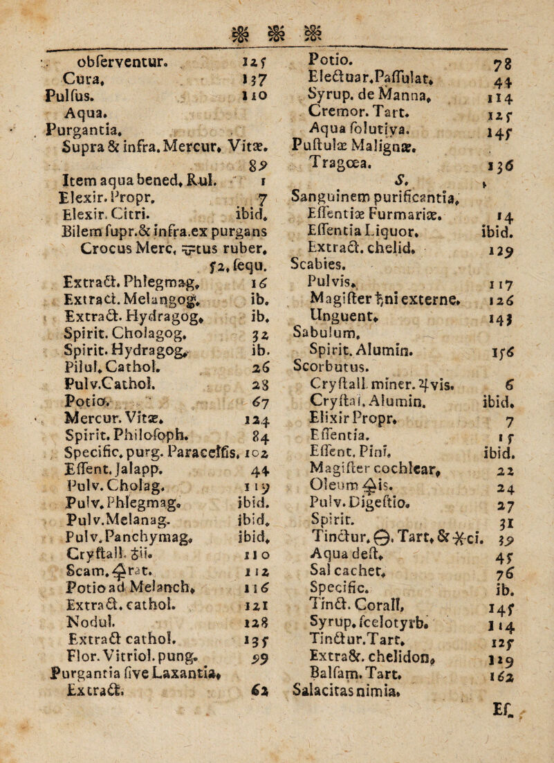 T obferventur. ns Cura, M7 Pulfus. HO Aqua. . Purgantia. Supra 6{infra. Mercur, Vitae. Item aqua bened,Rnl. f Elexir. Propr. 7 Elexir. Citri. ibid, Bilem fupr.St infra.ex purgans Crocus Merc« ^tus ruber, f 2. fequ. Extraft. Phfegmag, 16 Ixtraft.Melangogv ib. Extra ft. Hydra gög, ib. Spirit. Cholagog, 32 Spirit. Hydragog, ib. Pli ui, Cat hol. 26 Pulv.CathoL 28 Po t i o. 67 Mercur. Vftae. 124 Spirit. Phi lofoph. 84 Specific, purg. Paraceifis* icz EfTent.jalapp. 44 Pulv. Cholag. 119 Pulv.Phlegmag, ibid. Pulv.Melanag. ibid. P u! v .Pa nc h y mag, ibid, CryftalL Ju. iiq Scam,^rat. uz Foti o a d Mel anc h» 116 Extra ft. cathol. 121 Nodttl. 128 Extraft cathol. 13 f Flor. Vitriol, pung. 59 Purgantia five Laxantia» £x traft. 6 z PotlO. yg Eleftuar.Paffulat, 44 Syrup.de Manna, 114 Cremor. Tart, jz f Aqua folutiya. 145“ Puftulse Maligna?. Tragcea. 130 $* f Sanguinem purifieantia, EiTentioe Furmarics, 14 Eflenda Liquor, ibid. Extraft, chelid» 129 Scabies. Pulvis, 117 M agi fter t,ni externe, 12 6 Unguent, 143 Sabulum, Spirit. Alumin. Scorbutus. Cryftallminer. 4vis. 6 Cryfla'i, Alumin, ibid* Elixir Propr, 7 Effentia. 1 f Effent, PiriE ibid. Magifter eochtear» 22 Oleum 4is* 24 Pülv.Djgeftio. 27 Spirit. 21 Tinftur, 0, Tart, &*Jfci. 49 Aquadefl, ^ 45: Salcachet, 76 Specific, ib. Tinft. Coraff, 14^ Syrup,fceIotyrb. hj, Tinftur.Tart, l2f ExtraSr. chelidon» 129 Balfam.Tart, 162 Salacitasnimia» j