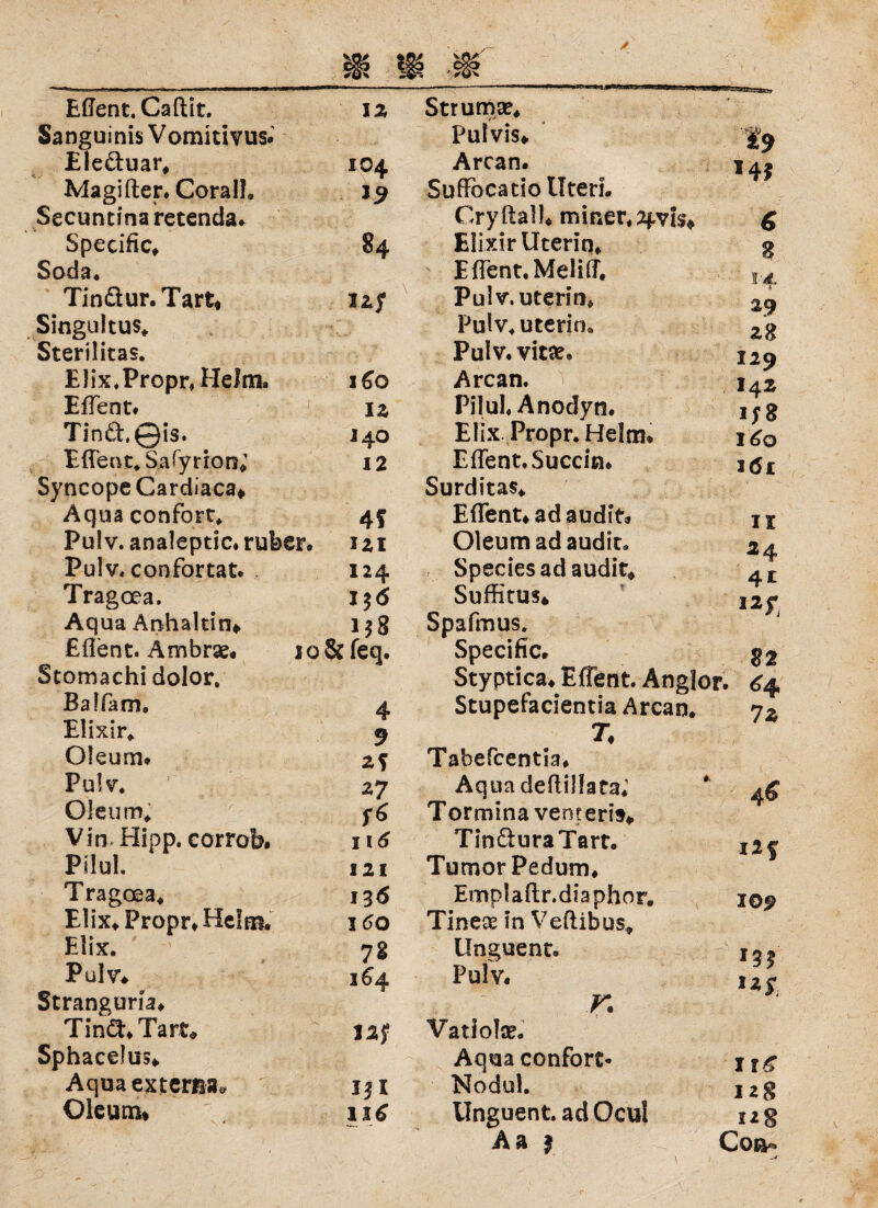 Effent. Caftit. IX Strumae. Sanguinis Vomitivus. Pulvis» f 9 Ele&uar. 104. Arcan. ,4? Magiffcer. Coralh 19 Suffbcacio UterL Secuntina retenda. Cryftall» miner.afvis» 6 Specific* 84 Elixir Uteriq* n 14 Soda* Effent. Meliff. Tinöur. Tart» ixf Pulv. uterin. •29 Singultus. Pulv. uterin* z8 Sterilitas. Pulv. vit#. 129 Elix.Propr.Helrai. 160 Arcan. 142 Effent. I z Pilul. Anodyn. i;8 Tinä\@is. 140 Elix Propr. Helm* l6o Effent* Safyrion; SyncopeCardiaca» 12 Effent. Sucein. Surditas» 161 Aqua confort. 4f Effent» ad audit» II Pulv. analeptic. ruber. IZI Oleum ad audit. 24, Pulv. confortat. 124 Speciesadaudit» 4 £ Tragoea. 15 <5 Suffitus» «*r, Aqua Anhaltin» i$8 Spafmus. Effent. Ämbrse. 10 & feq. Specific* 82 Stomachi dolor. Styptica, Eflent Anclor. 6/l Balfam. 4 Stupefacientia Arcan. 7z Elixir. 9 T» Oleum. xS Tabefcentia. Pulv. Z7 Aquadeftilfata«1 Oleum. Tormina venrem» V in. Hipp, corrob. 116 Tin ftura Tart. I2f Pilul. 121 Tumor Pedum» Tragoea. 13 6 Emplaftr.diaphor. 10p Elix» Propr» Helm. 1(50 Tine# in Veftibus. Elix. 78 llnguent. 13? Pulv. 164 Pulv. Stranguria» r. Tinft» Tart» Vatioke. Sphacelus» Aqua confort* 11& Aqua externa* if 1 Nodul. 12g Oleum* 116 Unguent. ad Ocul Aa 1 I2g Coa-