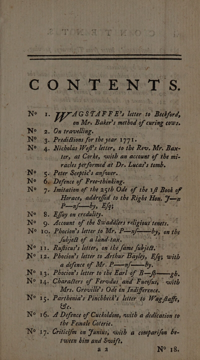 2. AGSTAFF E 28 fie to aibafird on Mr. Baker’s method of curing cows. On travelling. ter, at Corke, with an account of the mi- racles performed at Dr. Lucas’s tomb. oo Horace, addreffed to the Right Hon, Beng P—nf—by, E/q . Effay on credulity, } - . Account of the Swaddlers religious tenets. . Phocion’s letter to Mr. Efe cy me on the SubjeB of a land-tax. °° a defence of Mr. P——n/- . Phocion’s letter to the Earl. of mig GR Mrs. Greville’s Ode en Indi ference, » Parthenia’s Pinchbeck's chit to (0 Wag, faffe, Se. . A Defence of Cuckeldom, als a dedication 10 the Female Coterie. tween him and Swift, a2 | N° 18,