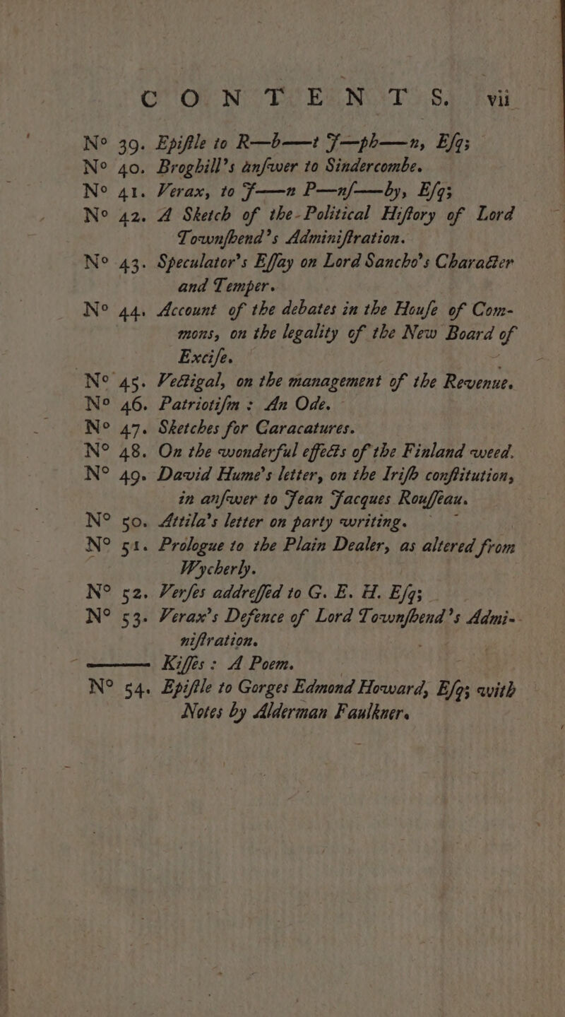 CUOUN TUEON (ToS) fei N° 39. Epifile ico R—b—t F—ph—xn, Efq; Ne 40. Broghill’s anfwer to Sindercombe. Noe 41. Verax, to f—n P—n/—by, Efq; Ne 42. A Sketch of the-Political Hiftory of Lord Townfbend’s Adminiftration. Ne 43. Speculator’s Effay on Lord Sancho’s Chara&amp;er and Temper. Noe 44. Account of the debates in the Houfe of Com- mons, on the legality of the New Board f | Excife. Ne 45. Veétigal, on the management of the » Bale: N° 46. Patriotifm : An Ode. N° 47. Sketches for Garacatures. N° 48. On the wonderful effects of the Finland weed. N° 49. David Hume's letter, on the Irife conftitution, in anfwer to Jean Facques Rouffeau. N° 50. 4¢tila’s letter on party writing. N° 51. Prologue to rhe Plain Dealer, as altered Srom Wycherly. N° 52. Verfes addrefd to G. E. H. Eq; N° 53. Verax’s Defence of Lord Teeter 5 Admi-- niftration. Kiffes : A Poem. N° 54. Epiftle to Gorges Edmond Howard, Efo; with Notes by Alderman Faulkner.