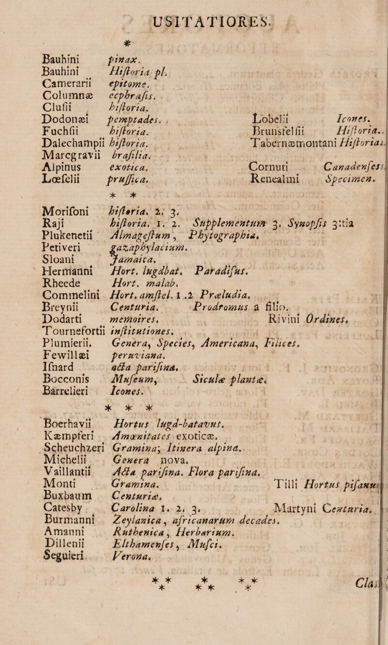 USITATIORES. Bauhini Bauhini Camerarii Columnae Clufii Dodonaei Fuchfii pinax. Hifioria ph epitome, ecphrafis. hifioria. pemptades. , hifioria. K « * m Dalechampii hifioria. Marcgravii brafilia. Alpinus exotica. Icones. Brunstel lii Hifioria.. Tabernaemontani Hifioriai Loefelii pruffua, * * Cornuti Rcnealmi Canadenfej Specimen, j Morifoni Raji Plukenetii Petiveri Sloani Hermanm Rheede Synopfis 3 tria htfieri a* h 3, hifioria. 1. 2. Supplementum' Almageftum, Phytographia, gazaphylacium. j amate a. Hort. lugdbat, ParadifuS. Hort. malab. Commelini Hort. amftel. t ,.2 Praludia, Breynii Centuria. Prodromus a filio. Dodarti memoires, Rivini Ordines, Tournefortii inftitutiones. Plumierii. Genera, Species1 Americana, Filices. peruviana. parifina. Mufeum, Si culee plantet. Icones. Fewillaei Ifnard Bocconis Barrdieri * Boerhavii Ksempferi Hortus lugd-batavus. Amoenitates exoticae. Scheuchzeri Gramina; Itinera alpinct. Michelii Vaillantii Monti Buxbaum Catesby Burmanni Amanni Dillenii Seguieri Genera nova. parifina. Flora parifina, Gramina. Tilli Hortus pifanu, Centuria, Carolina I. 2. 3. Martvni Centuria. Zeylanica, africanarum decades, Rnthenica, Herbarium. Elthamenjes} Mufci. Verona. * * * * * * * * * C/d.i /