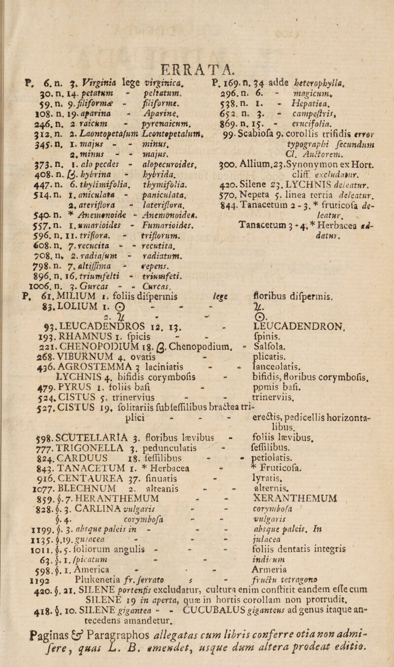 ERRATA. P, n. 3, Virginia lege virginic a. 30. n. 14. petatum - peltatum, 59, n. 9.filiformce - filiforme. 108. n. 19. aparina - Aparine, 246. n, 2 raicHm - pyrenaicnm. 312. n. 2. Laontopetafunt Leontcpetahm. 345. n, 1. majus - - minus, 2. minus - - majus. 373. n. 1. alo pecdes - alopecuroides 408. n. hybrina 447. n. 6. thylimifolia. 514.11* 1 ,anicnlat& - 2, atertflora 540- n. * Anemtnoide 557. n. I, umarioides - 596. n. 11. trifiora. 4>o8- n. 7. recutita - ‘ 708. n* 2. radiajum - 798. n. 7. altijjima 896. n. 16. triumfelti - ioo 6. n. 3. Gure as hybrida. thymifolia. pankulata, laterifiora, AnemOnoide** Fumnrioider. trifiorum. recutita, radiatum. repens. trium feti. P. 169»n. 34 adde beterophylla, 296.fi. 6. - magicum* 538.11. 1. - Hepatiea. 652 n. 3. - campeftrist 869. n. 15- - erucifolia. 99. Scabiofa 9. Corollis trifidis <rrat typographi fecundum Cl. Auli orem. 300. Allium, 23. Synonymon ex Hort. cliff. excludatur. 420. Silene 23. LYCHNIS deleatur. 570, Nepeta 5. linea tertia deleatur. 844. Tanacetum 2-3.* fruticofa de- leatur, Tanacetum 3 -4, * Herbacea datur. • Cureas P. 6Y,MILIUM i. foliisdifpermis /ege 83. LOLIUM 1. 0 2-7/ 93* LEUCADENDROS 12. 13. 193. RHAMNUS 1. fpicis 221. CHENOPODIUM 18. /3- Chetiopodiunl. - 268. VIBURNUM 4. ovatis 436. AGROSTEMMA 3 ladniatis EYCHNIS 4. bifidis corymbofis 479. PYRUS i. foliis bafi 524. CISTUS 5. trinervius 527. CISTUS 19, folitariis fublefiilibusbradeatri plici - 598. SCtJTELLARtA 3. floribus laevibus 777. TRIGONELLA 3. peduncularis 824. CARDUUS 18. fefiilibus 843. TANACETUM 1. * Herbacea 916. CENTAUREA 37. finuatis 1077. BLECHNUM 2. alteanis 859. $. 7. HERANTHEMUM 828- §• 3. CARL1NA vulgaris §. 4. corymbofa 1*99. 3* nbsqne paleis in - H35- §.i9.gu/aeea ion. 5- foliorum angulis - 63. §. 1. (picatum 598.$. 1. America 1192 Plukenetia fr. ferrato floribus difpermis, % ©. LEUCADENDRON. fpinis. Salfola. plicatis. lanceolatis. bifidis, floribus corymbofis. ppmis bafi. trinerviis. eredis, pedicellis horizonta¬ libus. foliis laevibus. fefiilibus. petiolatis. * Fruticofa. lyratis. alternis. XERANTHEMUM corymbofa vulgaris absque paleis. In julacea foliis dentatis integris indimm Armeria fructu tetragono 420. §. 31. SILENE portenfis excludatur, cultura enim conlfitit eandem eflecum SILENE 19 in aperta, quae in hortis corollam non protrudit. 418. §. io. SILENE gigantea - - CUCUBALUSgzgtfHteMf ad genus itaque an¬ tecedens amandetur. Paginas Ssr* Paragraphos allegatas cum libris conferre otia non admi~ fere, quas L. B. emendet, usque dum altera prodeat editio.