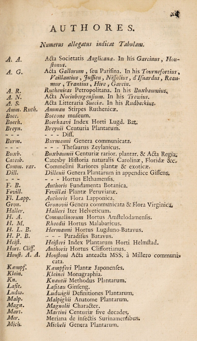 A UTHORES. Numerus allegatus indicat 'Tabulam. A» A. A. G. A. R. A. N. A. S. Amm. Rutk. Bocc. Boerh. Breyn, Burm, Baxb. Catesb. Conim. rar. Dill. F* B. Fevill. FI. Lapp. Gron. Hali er, H. A. H. M. H. L. B. H. P. B. Heifi. Hort. Cliff. Houft. A. A, Ktempf. Klein. Kn. Lafit. Ludiv* Malp. Magn. Mart. Mer. Mich. Ada Societatis Angit canae. In his Garcinus, Hou- ftomis. Ada Gallorum , feu PafMna. In his Tour ne fortius , Faillantius, JuJJieu Nijfolius, d' Ifnardus 3 Re au- , Tr antius, Hire Garcin. Ruthenicas Petropolitana. In his Buxbaumius% Ada Norinbergenfium. In his Trewius. Ada Litteraria Suecice. In his Rudbeckius» Amman Stirpes Ruthenicae. jBoccone mufeum. Boerhaavi Index Horti Lugd. Bat. Breynii Centuria Plantarum. -DiiT. Burmanni Genera communicata. - - - Thefaurus Zeylanicus. Buxbaumii Centuriae rarior, plantar. & Ada Regia,; Catesby Hilloria naturalis Carolinae, Floridae &c, Commelini Rariores plantae & exoticae. Dillenii Genera Plantarum in appendice GilTens; - - - Hortus Elthamenfis. Authoris Fundamenta Botanica. Fevilldei Plantae Peruvianae. Authoris Flora Lapponica. Gronovii Genera communicata & Flora Virginie^ Halleri Iter Helveticum. Commslinorum Hortus Amftelodamenfis. Rheedii Hortus Malabaricus. Hermanni Hortus Lugduno-Batavus. - - - Paradifus Batavus. Heifteri Index Plantarum Horti Helmllad. Authoris Hortus ClifFortianus. Houftoni Ada anteada MSS. a M illero communi** cata. Rampferi Plantae Japonenfes. Kleinei Monagraphia. Kndutii Methodus Plantarum. Lafitau Ginfeng. Ludwigii Definitiones Plantarum. Malpighii Anatome Plantarum. Magnolii Charader. Martini Centuriae live decades,. Meriana de infedis Surinamerdibus. Micheli Genera Plantarum.