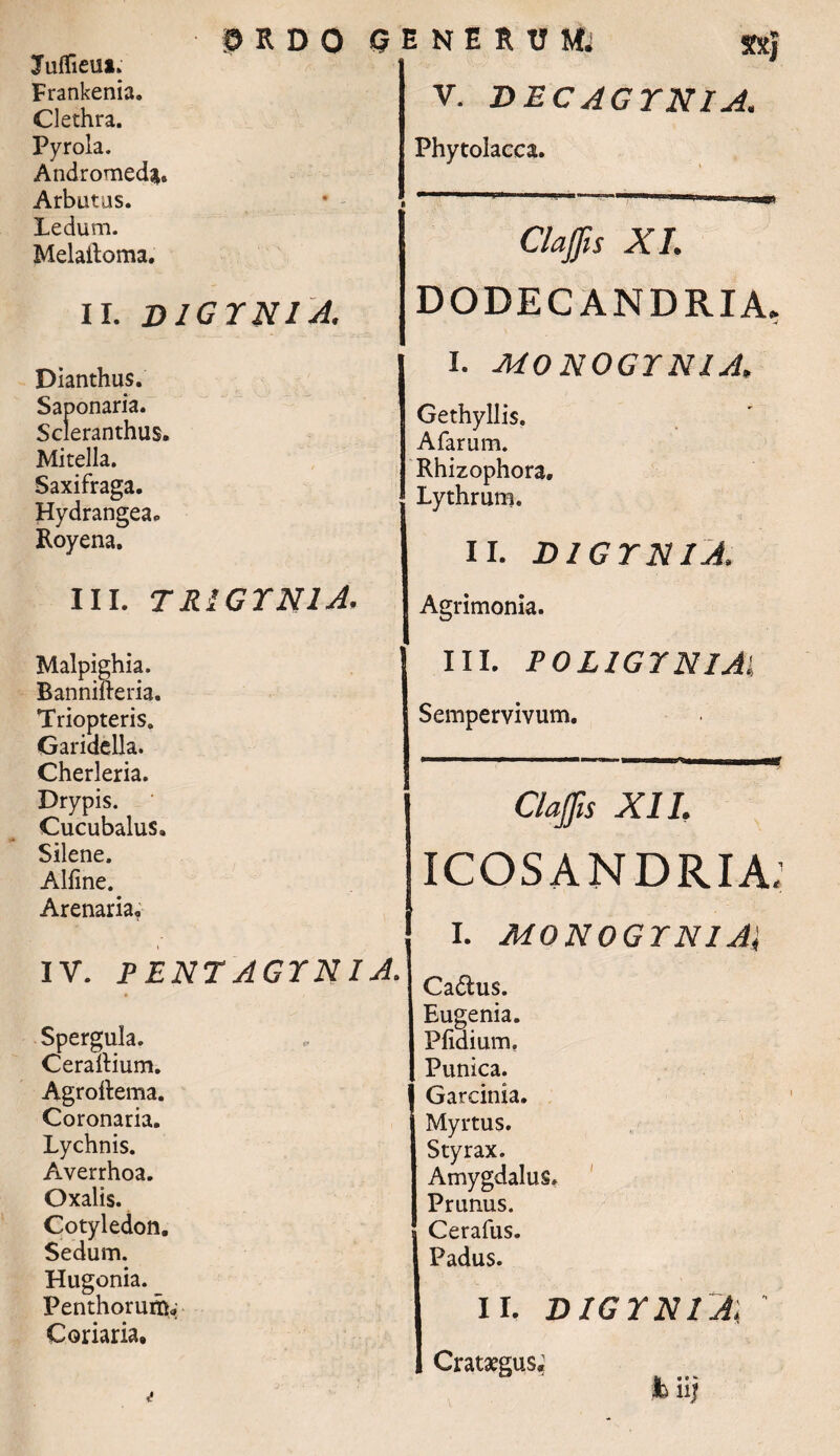 P R D 0 P Julfieut. Frankenia. Clethra. Pyrola. Andromeda Arbutus. Ledum. Melaitoma. II. digtnia, Dianthus. Saponaria. Scleranthus. Mitella. Saxifraga. Hydrangea. Royena. III. TR1GYN1A. Malpighia. Bannifteria. Triopteris. Garidella. Cherleria. Drypis. Cucubalus, Silene. Alfine. Arenaria, IV. PENTAGTNIA. Spergula. Ceraftium. Agroftema. Coronaria. Lychnis. Averrhoa. Oxalis. Cotyledon. Sedum. Hugonia. Penthorufh, Coriaria, ENERUMj nj V. DECAGYNIA. Phytolacca. Clajfis XI. DODECANDRIA, I. MONOGJNIA, Gethyllis. Afarum. Rhizophora. Lythrum. II. DIGTNIA. Agrimonia. III. P0L1G7NIAI Sempervivum. Clajfis XII. ICOSANDRIA; I. MONOGENI Ai Cadus. Eugenia. Pfidium, Punica. Garcinia. Myrtus. Styrax. Amygdalus. Prunus. Cerafus. Padus. II. DIGTNlJi ' Cratsgus; Jb nj