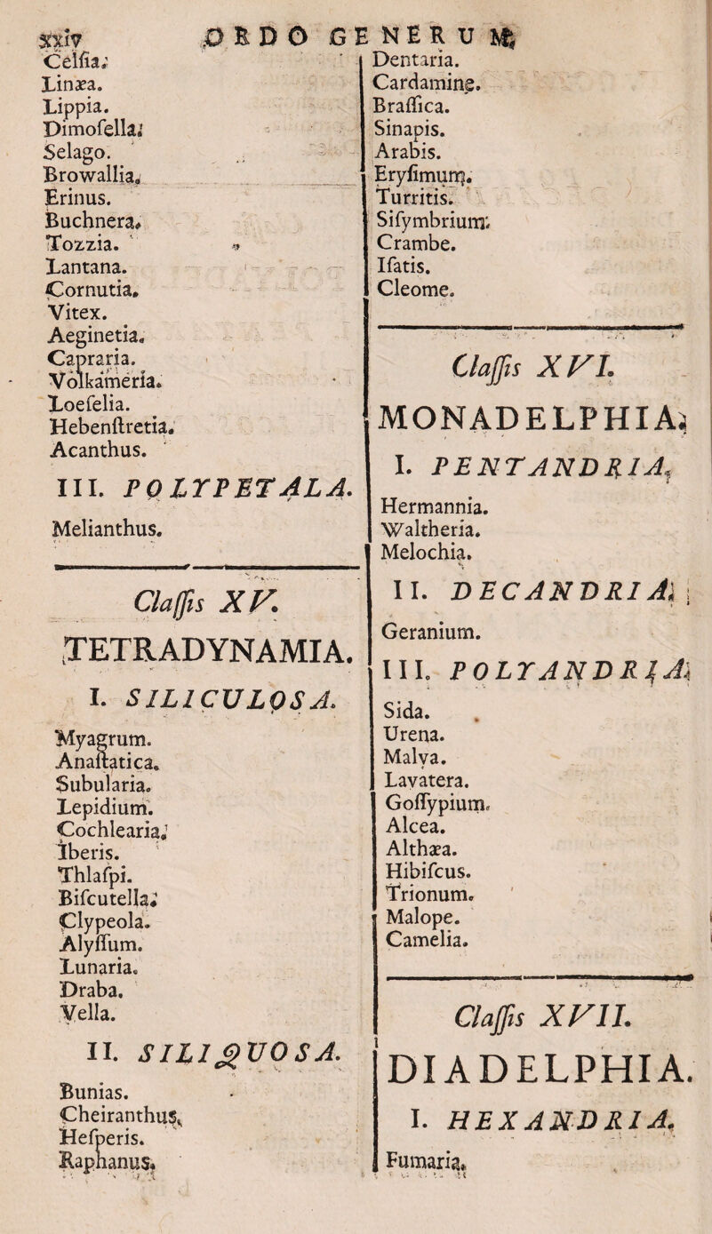 30uv Celfia; Linaea. Lippia. Dimofella.’ Selago. Browallia» Erinus. Buchnera* Tozzia. Lantana. Cornutia, Vitex. Aeginetia, Capraria. Volkamerla» Loefelia. Hebenftretia. Acanthus. III. P0 LYPETALA. Melianthus. »H.TII 'I « ' I IIMI^ i r——C———————— Claffis XV. .TETRADYNAMIA. I. SIL1CULQSA. Myagrum. Anaftatica. Subularia. Lepidium. Cochlearia*1 Iberis. Lhlafpi. Bifcutellai Clypeola. Alyffum. Lunaria» Draba. Vella. II. SILIgUOSA. Bunias. Cheiranthus^ Hefperis. Raphanus* ♦ • ■' ' t x Eryfimurr?. Turritis. Sifymbrium; Crambe. Ifatis. Cleome. ■ iiinfl—-ii imu ni ■ »i|iwMHiinifi aca»<——— *•' •: v.* „ . 1 ;*V-. Claffis XVI. MONADELPHIAi I. PENTANDZ1A Hermannia. Waltheria. Melochia. II. DEC ANDRI Ai \ Geranium. III. polyandria* Sida. Urena. Malva. * Lavatera. Goffypium* Alcea. Althaea. Hibifcus. Trionum. Malope. Camelia. Claffis XVII. DI ADELPHIA I. HEXANDRIA. i i T, Fumaria* D EDO .GENERUM Dentaria. Cardamine. Braflica. Sinapis. Arabis. i