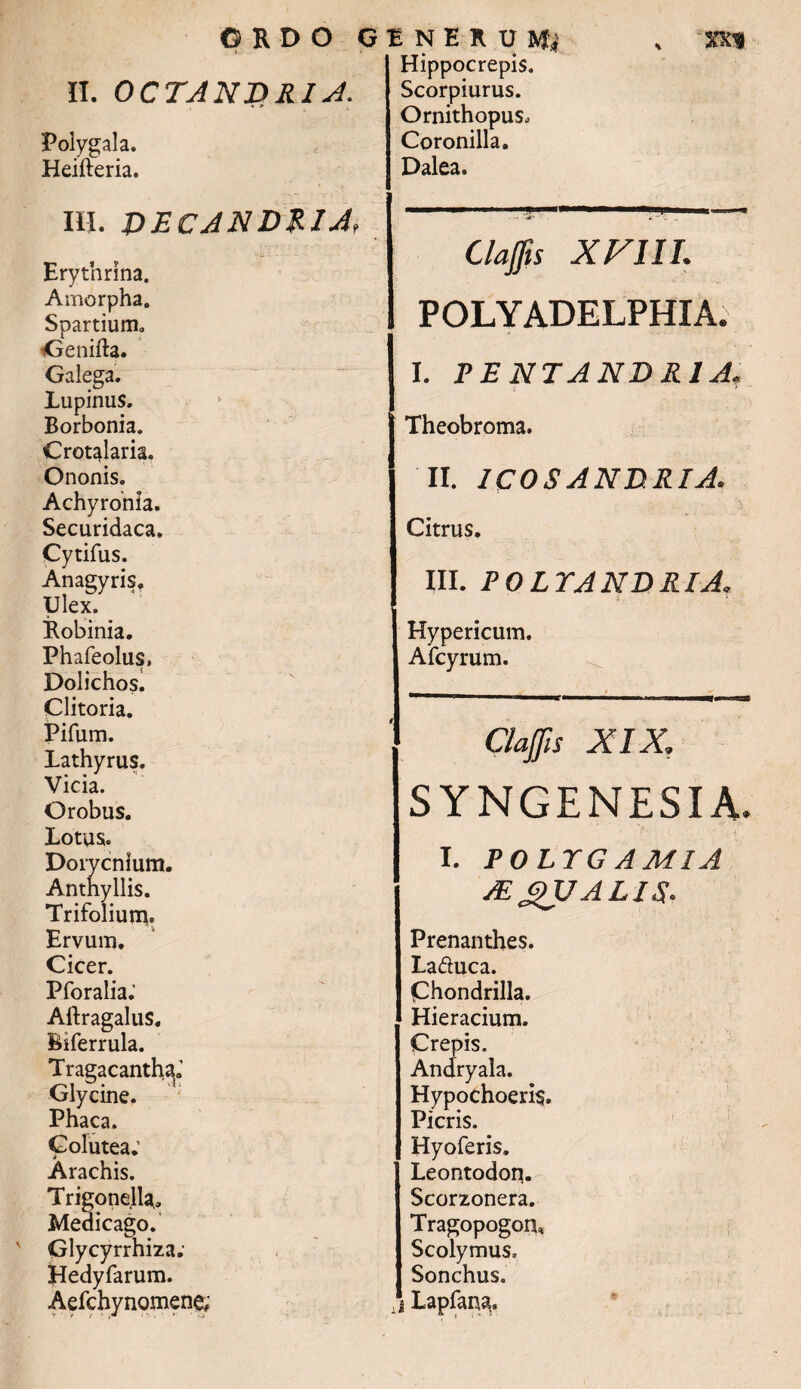 ORDO II. OCTANDRIA. Polygala. Heifteria. III. PECANDR1A, Erythrina. Amorpha. Spartium. Genifta. Galega. Lupinus. Borbonia. Crotalaria. Ononis. Achyroma. Securidaca, Cytifus. Anagyris, Ulex. Robinia. Phafeolus, Dolichosl Clitoria. Pifum. Lathyrus. Vicia. Orobus. Lotus. Doiycnium. Anthyllis. Trifolium» Ervum, Cicer. Pforalia.' Aftragalus. Biferrula. Tragacantha.' Glycine. Phaca. Colutea.' Arachis. Trigone.Ha.» Meaicago. Glycyrrhiza; Hedyfarum. Aefchynomen& GENERUM^ , TW Hippocrepis. Scorpiurus. Ornithopus. Coronilla. Dalea. ■ - ~£k*-  '*•. ■ V , Claffis XFIII. POLY ADELPHIA. I. PENTANDR1A. Theobroma. II. ICOSANURIA. Citrus. III. POLYANDRIA. i i Hypericum. Afcyrum. ClaJJis XIX. S YNGENESIAa I. POLTG AMIA AEQUALIS* Prenanthes. Laduca. Chondrilla. Hieracium. Crepis. Andryala. Hypochoeris. Picris. Hyoferis. Leontodon. Scorzonera. Tragopogon, Scolymus, Sonchus. , s Lapfana.