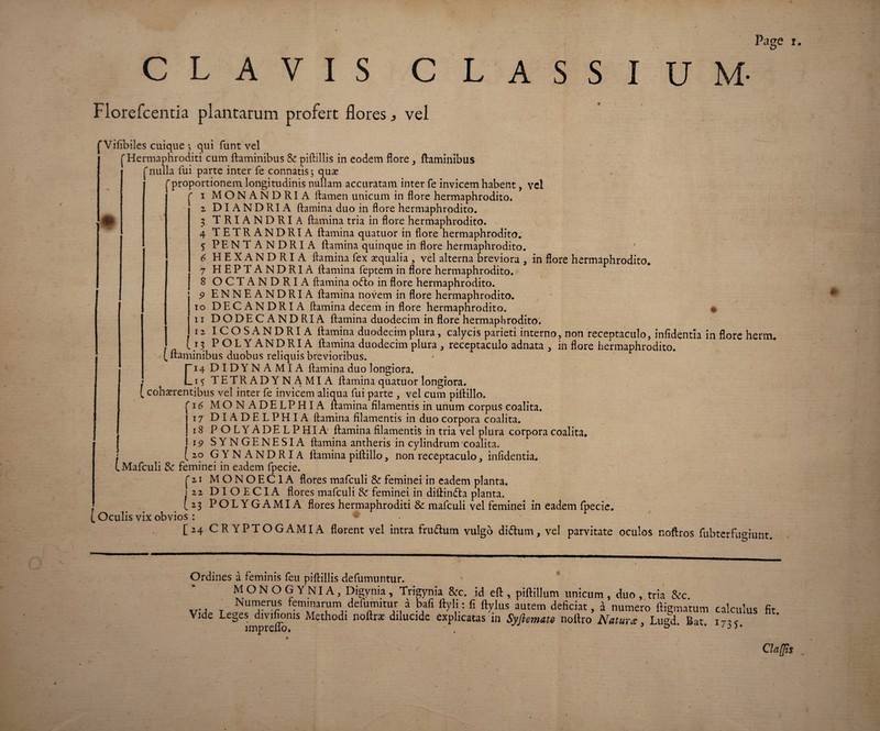 Florefcentia plantarum profert flores vel fVifibiles cuique ; qui funt vel ermapnroditi cum flaminibus & piftillis in eodem flore ^ flaminibus ['nulla fui parte inter fe connatis; qux * 'proportionem longitudinis nullam accuratam inter fe invicem habent, vel r i MONANDRIA flamen unicum in flore hermaphrodito. 2 DIANDRIA flamina duo in flore hermaphrodito. 3 TRIANDRI A flamina tria in flore hermaphrodito. 4 TETRANDRIA flamina quatuor in flore hermaphrodito. 5 PENTANDRIA flamina quinque in flore hermaphrodito. 6 HEXANDRI A flamina fex xqualia , vel alterna breviora , in flore hermaphrodito. 7 HEPT ANDRIA flamina feptem in flore hermaphrodito. 8 OCTANDRIA flamina ofto in flore hermaphrodito. 9 ENNEANDRIA flamina novem in flore hermaphrodito. 10 DECANDRIA flamina decem in flore hermaphrodito. & 11 DODEC ANDRIA flamina duodecim in flore hermaphrodito. 12, ICOSANDRIA flamina duodecim plura, calycis parieti interno, non receptaculo, infidentia in flore herm. (13 POLYANDRIA flamina duodecim plura , receptaculo adnata , in flore hermaphrodito. [flaminibus duobus reliquis brevioribus. • v r 14 DIDYNAMIA flamina duo longiora. . Li* TETR AD Y N A MI A flamina quatuor longiora. I cohaerentibus vel inter fe invicem aliaua fui parte , vel cum piflillo. '16 MONADELPHIA flamina filamentis in unum corpus coalita. 17 DIADELPHIA flamina filamentis in duo corpora coalita. J 18 POLYADELPHIA flamina filamentis in tria vel plura corpora coalita. J iis>SYNGENESIA flamina antheris in cylindrum coalita. i 12,? GYNANDRIA flamina piflillo, non receptaculo, infidentia. I Mafculi & feminei in eadem fpecie. Czi MONGEC1A flores mafculi & feminei in eadem planta. 1 22 DIOECIA flores mafculi & feminei in diflin&a planta. . L 2,3 POL YGAMIA flores hermaphroditi & mafculi vel feminei in eadem fpecie. i Oculis vix obvios : * [24 CRYPTOGAMIA florent vel intra frudtum vulgo didtum, vel parvitate oculos noftros fubterfugiunt Ordines a feminis feu piftillis defumuntur. MONOGYNIA, Digynia, Trigynia &c. id efl, piftillum unicum, duo , tria &c. v;, T „!SmVrr fem.narum defumitur a bafi ftyli: fi Itylus autem deficiat, a numero ftigmatum calculus fit. Vide Leges divifioms Methodi noftrae dilucide explicatas in Syfiemate noflro Natura, Lued Bat 171< lmprello.  . &