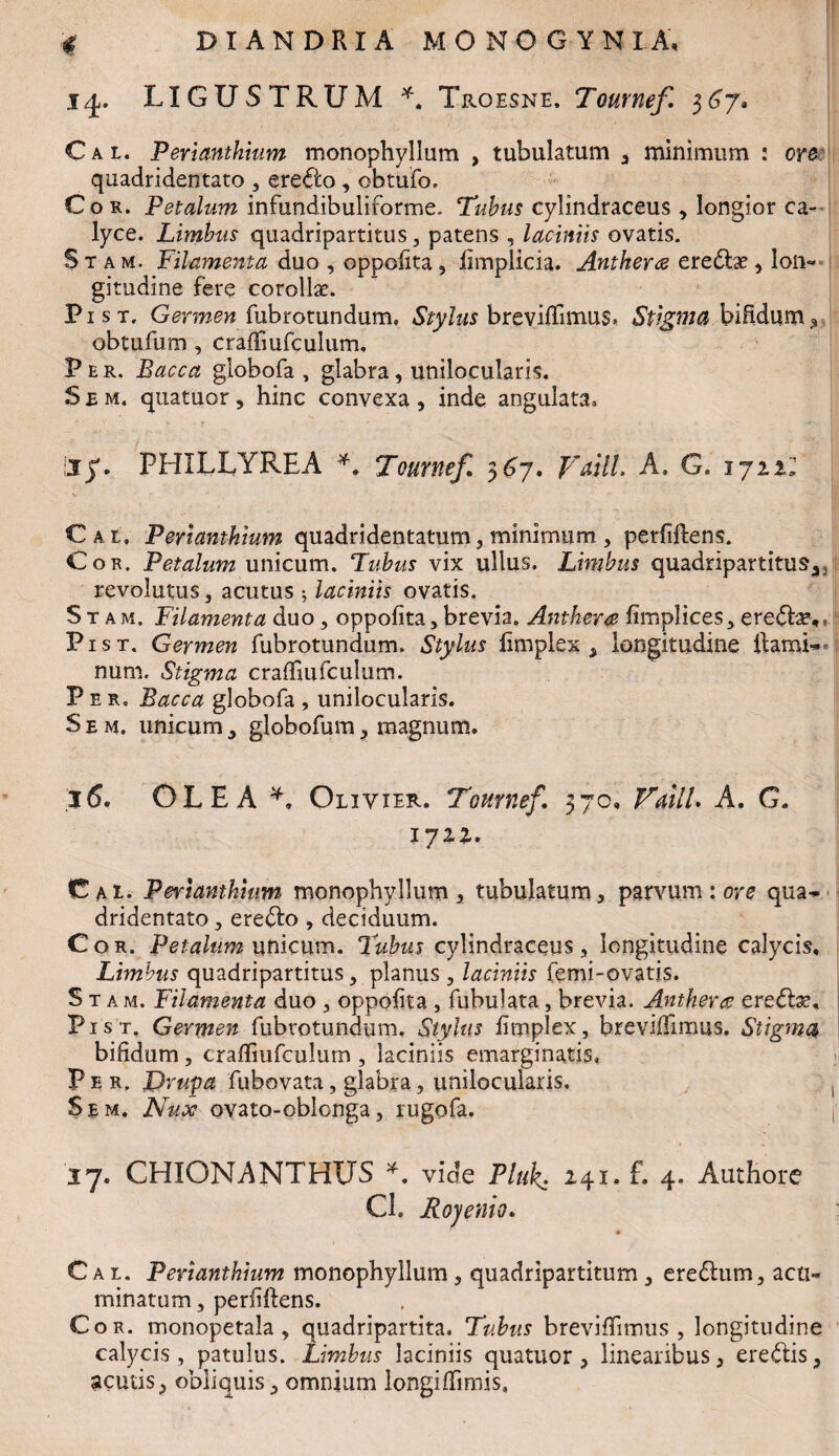 14. LIGUSTRUM *. Troesne, Tournef 36'/. Cal. Perianthium monophyllum , tubulatum , minimum : oro quadridentato , ere<fto , obtufo. Cor. Petalum infundibuliforme. Tubus cylindraceus , longior ca¬ lyce. Limbus quadripartitus , patens , laciniis ovatis. Stam. Filamenta duo , oppofita, fimplicia. Antherce eredte , lon¬ gitudine fere corollae. Pist. Germen fubrotundum, Stylus breviftimus, Stigma bifidum, obtufum , crafiiufculum. Per. Baccct globofa , glabra, unilocularis. S e m. quatuor , hinc convexa , inde angulata» jy. PHILLYREA *. Tournef 567. VTill, A. G. ijii: Cal, Perianthium quadridentatum, minimum , perfiftens. Cor. Petalum unicum. Tubus vix ullus. Limbus quadripartitus, revolutus , acutus ; laciniis ovatis. Stam. Filamenta duo, oppofita, brevia. Anthera fimplices, eredbe,.. Pist. Germen fubrotundum. Stylus fimplex , longitudine ftami* num. Stigma crafTiufcuIum. Per. Bacca globofa , unilocularis. S e m. unicum > globofum, magnum. 16, OLEA *. Olivier. Tournef, 370, Valli, A. G, 1722. Cai. Perianthium monophyllum, tubulatum, parvum: ove qua¬ dridentato , eretfto, deciduum. Cor. Petalum unicum. Tubus cylindraceus, longitudine calycis. Limbus quadripartitus, planus , laciniis femi-ovatls. Stam. Filamenta duo , oppofita , fubulata, brevia. Anthera eredhe, P1 s t. Germen fubrotundum. Stylus firnplex, breviflimus. Stigma bifidum, crafiiufculum , laciniis emarginatis. Per. Drupa fubovata, glabra, unilocularis. Se m. Nux ovato-cblonga, rugofa. 17. CHIONANTHUS *. vide Pluk: 241. f. 4- Authore Cl. Royenio, Cal. Perianthium monophyllum, quadripartitum , eredtum, acu¬ minatum , perfiftens. Cor. monopetala , quadripartita. Tubus brevifiimus , longitudine calycis, patulus. Limbus laciniis quatuor , linearibus, eredtis, acutis, obliquis, omnium longifiimis.
