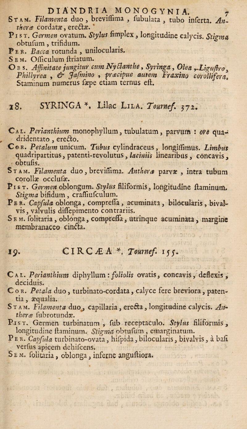 Stam. Filamenta duo , brevifiima , Tubulata , tubo inferta. An- therce cordatae, eredtae. * P i s t. Germen ovatum. Stylus fimplex , longitudine calycis. Stigmet obtufum, trifidum. Per. Bacca rotunda , unilocularis. S em. Ofiiculum ftriatum. Obs. Affinitate jungitur cum NyBanthe, Syringa, Olea y-Ligufiro% Phillyrea , & Jafmino , fracipue autem Fraxino cor olli fer a. Staminum numerus faepe etiam ternus eft. 28. SYRINGA Lilac Lila. Tournef* 372. Cal. Perianthium monophyIlum, tubulatum, parvum : ore qua- dridentato, erecto. C© r. Petalum unicum. Tubus cyiindraceus, longiffimus. Limbus quadripartitus3 patenti-revolutus, laciniis linearibus, concavis, obtufis. Stam. Filamenta duo, brevifiima. Anthera parvae , intra tubum corollae occlufae. Pi s t. Germen oblongum. Stylus filiformis, longitudine ftaminum. Stigma bifidum, craflfiufculum. Per. Capfula oblonga, comprefia , acuminata, bilocularis , bival- vis, valvulis difiepimento contrariis. S e m. folitaria, oblonga, comprefia, utrinque acuminata, margine membranaceo cindta. 19. CXRCAiA Tournef. 155. Cal. Perianthium diphyllum: foliolis ovatis, concavis, deflexis, deciduis. Cor. Petala duo, turbinato-cordata, calyce fere breviora, paten¬ tia , aequalia. Stam. Filamenta duo^, capillaria, ere&a, longitudine calycis. An- therce fubrotundae. Pist. Germen turbinatum, fub receptaculo. Stylus filiformis, longitudine flaminum. Stigma obtufum , emarginatum. Per. Capfula turbinato-ovata, hifpida,bilocularis, bivalvis, a bafi verfus apicem dehifcens. S e m. folitaria, oblonga, inferne angufiiora.