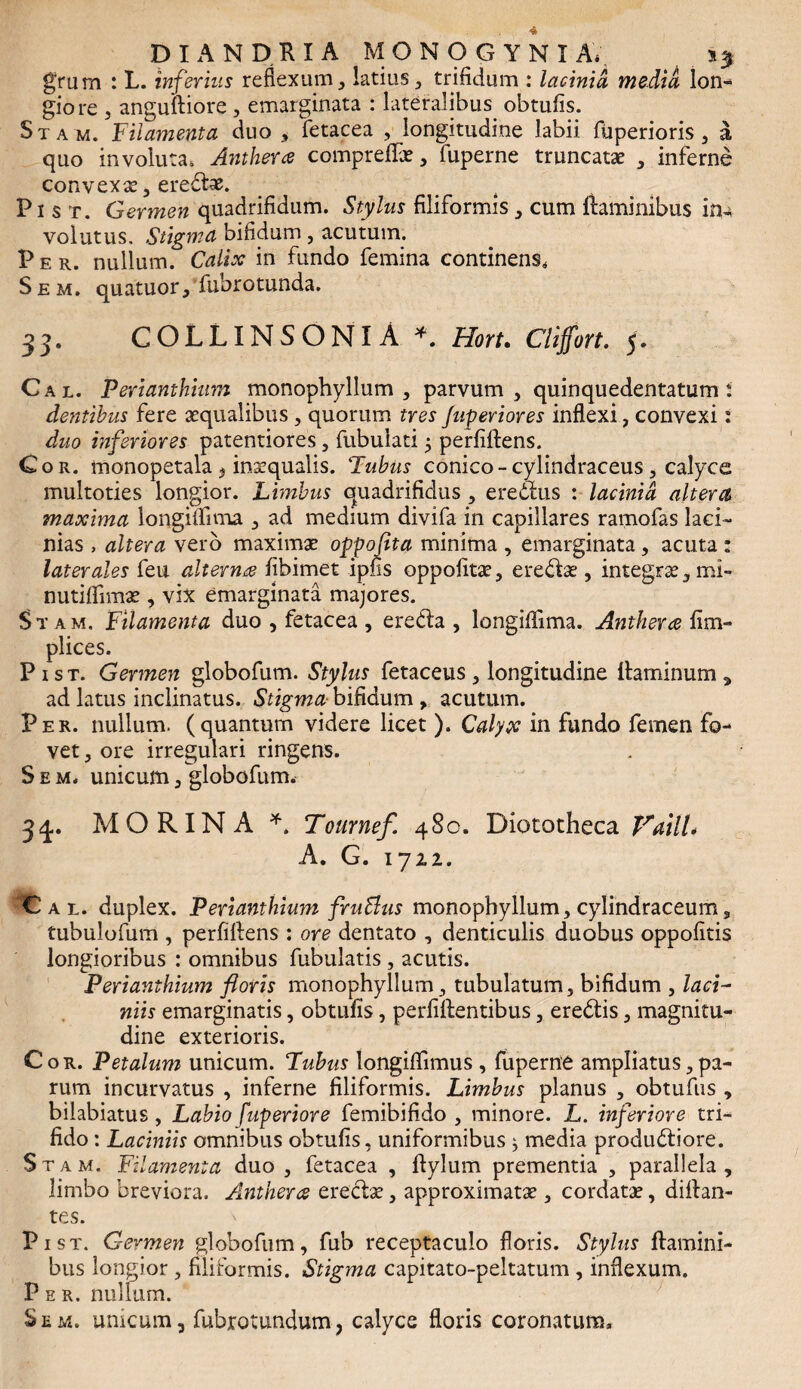 grum : L. inferius reflexum, latius, trifidum : lacinia media lon¬ giore , angufliore , emarginata : lateralibus obtufis. Stam. Filamenta duo , betacea , longitudine labii fuperioris, a quo involuta, Anthera compreflx, fuperne truncatae , inferne convexa?, ereda?. Pi s t. Germen quadrifidum. Stylus filiformis , cum flaminibus itu volutus. Stigma bifidum , acutum. Per. nullum. Calix in fundo femina continens, S e m. quatuor, fubrotunda. 33. COLLINSONIA *. Horu Cliffort. 5. Cal. Perianthium monophyllum , parvum, quinquedentatum dentibus fere aequalibus , quorum tres fuperiores inflexi, convexi: duo inferiores patentiores, fubuiati 5 perfiflens. Cor. monopetala } inaequalis. Tubus conico - cylindraceus , calyce multoties longior. Limbus quadrifidus , eredus : lacinia alteret maxima longiflima , ad medium divifa in capillares ramofas laci¬ nias , altera vero maximae oppofita minima , emarginata, acuta : laterales feu alterna fibimet ipfis oppofita?, ereda? , integra?, mi- nutiflima?, vix emarginata majores. St am. Filamenta duo , fetacea , ereda , longiflima. Anthera fim- plices. P i s t. Germen globofum. Stylus fetaceus , longitudine flaminum s ad latus inclinatus. Stigma bifidum , acutum. Per. nullum, (quantum videre licet ). Calyx in fundo femen fo¬ vet, ore irregulari ringens. S e m. unicum, globofum. 34. MORINA *. Tournef. 480. Diototheca Vaill* A. G. 1722. C' a l. duplex. Perianthium frudius monophyllum, cylindraceum, tubulofum , perfillens: ore dentato , denticulis duobus oppofitis longioribus : omnibus fibulatis, acutis. Perianthium floris monophyllum, tubulatum, bifidum , laci¬ niis emarginatis, obtufis, perfiflentibus, eredis, magnitu¬ dine exterioris. Cor. Petalum unicum. Tubus longiflimus , fuperne ampliatus,pa¬ rum incurvatus , inferne filiformis. Limbus planus , obtufus , bilabiatus , Labio fuperiore femibifido , minore. L. inferiore tri¬ fido : Laciniis omnibus obtufis, uniformibus ^ media produdiore. Stam. Filamenta duo, fetacea , flylum prementia , parallela, limbo breviora. Anthera ereda?, approximate , cordata?, diflan- tes. Pisr. Germen globofum, fub receptaculo floris. Stylus flamini¬ bus longior , filiformis. Stigma capitato-peitatum , inflexum. Per. nullum. Sem. unicum, fubrotundum, calyce floris coronatum.