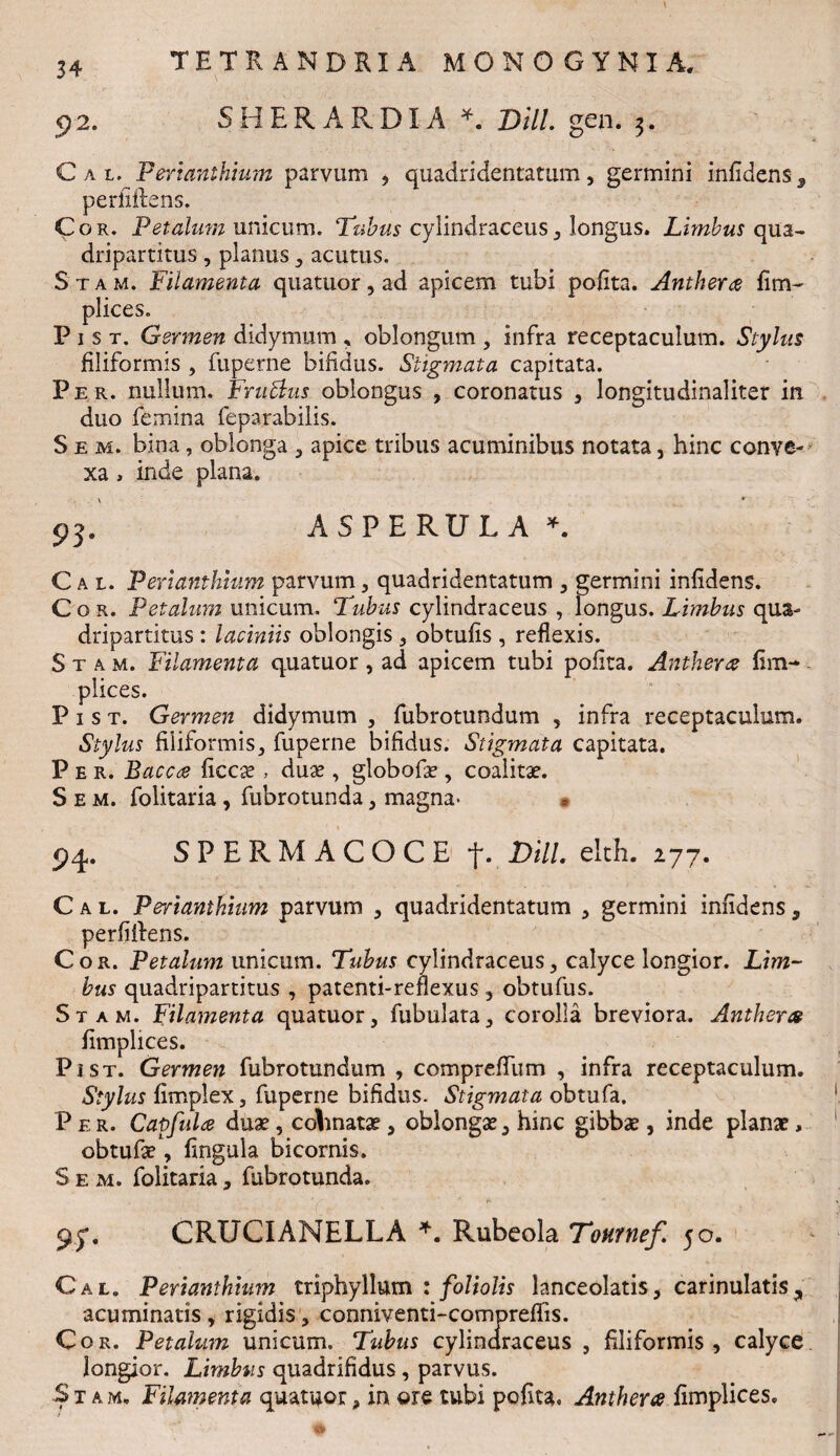 \ 92. S-HERARDIA *. D/7/. gen. 3. Cal, Perianthium parvum , quadridentatum, germini infidens , perfiftens. Cor. Petalum unicum. Tubus cylindraceus, longus. Limbus qua¬ dripartitus , planus , acutus. Stam. Filamenta quatuor, ad apicem tubi polita. Anthera lim- plices. P 1 s t. Germen didymum , oblongum , infra receptaculum. Stylus filiformis , fuperne bifidus. Stigmata capitata. Per. nullum. Trucius oblongus , coronatus , longitudinaliter in duo femina feparabilis. S e m. bina, oblonga , apice tribus acuminibus notata, hinc conve¬ xa , inde plana. ASPERULA *. Cal. Perianthium parvum, quadridentatum , germini infidens. Cor. Petalum unicum. Tubus cylindraceus , longus. Limbus qua¬ dripartitus : laciniis oblongis , obtufis , reflexis. Stam. Filamenta quatuor, ad apicem tubi polita. Anther<2 fim- plices. P 1 s t. Germen didymum , fubrotundum , infra receptaculum. Stylus filiformis, fuperne bifidus. Stigmata capitata. Per. Baccte ficcae, duae , globofae, coalitae. S e m. folitaria, fubrotunda, magna- SPERMACOCE t* Ttill. elth. 277. Cal. Perianthtum parvum , quadridentatum , germini infidens, perfiftens. Cor. Petalum unicum. Tubus cylindraceus, calyce longior. Lim¬ bus quadripartitus , patenti-reflexus, obtufus. Stam. Filamenta quatuor, fubulara, corolla breviora. Anthera fimplices. Pist. Germen fubrotundum , comprelfum , infra receptaculum. Stylus fimplex, fuperne bifidus. Stigmata obtufa. P e r. C ab fulte duae, cognatae, oblongae, hinc gibbae, inde planae, obtufae, fingula bicornis. S e m. folitaria, fubrotunda. 95*. CRUCIANELLA *. Rubeola Tournef 50. Cal. Perianthium triphyllum : foliolis lanceolatis, carinulatis acuminatis , rigidis, conniventi-comprefiis. Cor. Petalum unicum. Tubus cylindraceus , filiformis, calyce longior. Limbus quadrifidus , parvus. Stam. Filamenta quatuor, in ore tubi polita. Anthera fimplices.