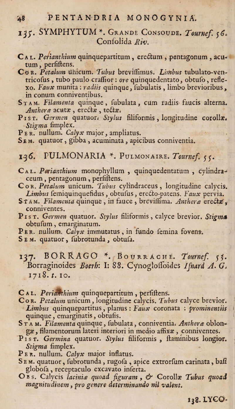 SYMPHYTUM *. Grande Consoude. Tournef. 56* Confolida lliv. C a l. Perianthium quinquepartitum , eredtum , pentagonum , acu¬ tum , perfiftens. Cor. Petalum Uhicum. TubuS breviffimus. Limbus tubulato-ven- tricofus , tubo paulo craffior: ore quinquedentato, obtufo, refle¬ xo. Faux munita : radiis quinque3 Tubulatis , limbo brevioribus, in conum conniventibus. Stam. Filamenta quinque, Tubulata, cum radiis Taucis alterna. Anthera acutae, eredi* , tedlae; Pist. Germen quatuor.- Stylus filiformis, longitudine corollae* Stigma fimpiex. Per. nullum. Calyx major, ampliatus. Se m. quatuor , gibba , acuminata , apicibus conniventia. 136. PULMONARIA *. Pulmonaxre. Tournef. 55. Cal. Perianthium monophyllum , quinquedentatum , cylindra- ceum , pentagonum, perlinens. Cor. Petalum unicum. Tubus cylindraceus, longitudine calycis. Limbus Temiquinquefidus , obtufiis, eredlo-patens. Faux pervia. Stam. Filamenta quinque , in fauce * breviffima. Anthera eredi*,- conniventes. Pist. Germen quatuor. Stylus filiformis, calyce brevior. Stigma obtufum, emarginatum. Per. nullum. Calyx immutatus, in fundo femina fovens. S e m. quatuor, fubrotunda , obtufa. ijjy. BORRAGO *. Bourrache. Tournef 5$. Borraginoides Boerh: I: 88. Cynogloffoides Ifnard A. Gi 1718. t. 10. Cai. Perianthium quinquepartitum , perfillens. Cor. Petalum unicum, longitudine calycis. Tubus calyce brevior. Limbus quinquepartitus, planus: Faux coronata : prominentiis quinque, emarginatis, obtufis. Stam. Filamenta quinque, Tubulata, conniventia. Anthera oblon¬ gae , filamentorum lateri interiori in medio affixae, conniventes. Pist. Germina quatuor. Stylus filiformis , llaminibus longior. Stigma fimpiex. Per. nullum. Calyx major inflatus. S e m. quatuor, fubrotunda, rugofa , apice extrorfum carinata, bafl globofa , receptaculo excavato inferta. Cbs. Calycis lacinia quoad figuram , & Corollae Tubus quoad magnitudinem , pro genere determinando nil valent. 138. LYCO-