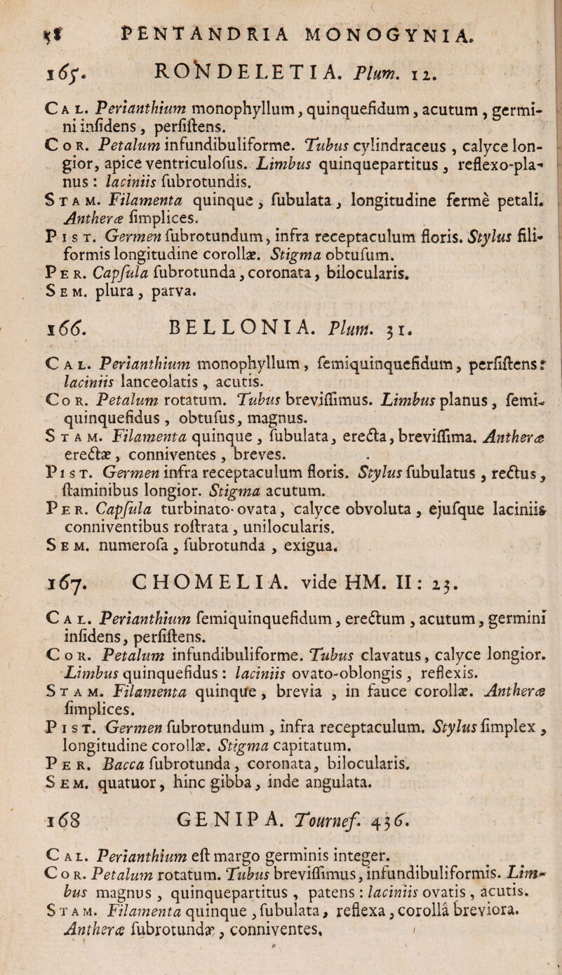 ( PENT ANDRIA MONOGYNIA* ROlNfDELETIA. Pium. 12. C a l. Pevianthium monophyllum, quinquefidum, acutum , germi¬ ni infidens, perfifiens. Cor. Petalum infundibuliforme. Tubus cylindraceus , calyce lon¬ gior, apiceventriculofus. Limbus quinquepartitus, reflexo-pla- nus: laciniis fubrotundis. Stam. Filamenta quinque, Tubulata, longitudine ferme petali. Anthera fimplices. P i s t. Germen fubrotundum, infra receptaculum floris. Stylus fili¬ formis longitudine corollae. Stigma obtufum. Per. Capfula fubrotunda, coronata, bilocularis. S e m. plura, parva. 166. BELLONIA. Pium. 31. C a l. Pevianthium monophyllum, femiquinquefidum, perfiftensr laciniis lanceolatis , acutis. Cor. Petalum rotatum. Tubus brevifiimus. Limbus planus. Terni* quinquefidus , obtufus, magnus. S x a m. Filamenta quinque , Tubulata, eredta, breviflima. Anther& ere&ae, conniventes, breves. Pi s t. Germen infra receptaculum floris. Stylus Tubulatus , re&us , flaminibus longior. Stigma acutum. Per. Capfula turbinato-ovata, calyce obvoluta , ejuTque laciniis- conniventibus rortrata, unilocularis. S e m. numeroTa , fubrotunda , exigua. 167. CHOMELIA. vide HM. II: 23. C a l. Pevianthium Temiquinquefidum, eredtum , acutum, germini infidens, perfiftens. Cor. Petalum infundibuliforme. Tubus clavatus, calyce longior. Limbus quinquefidus : laciniis ovato-oblongis , reflexis. Stam. Filamenta quinque, brevia , in fauce corollae. Antherce fimplices. P 1 s t. Germen fubrotundum , infra receptaculum. Stylus fimplex , longitudine corollae. Stigma capitatum. Per. Bacca fubrotunda, coronata, bilocularis. S e m. quatuor, hinc gibba, inde angulata. 1(58 GENIPA. Tournef* 436. 1, C a l. Pevianthium eft margo germinis integer. Cor. Petalum rotatum. Tubus breviflimus,infundibuliformis. Lim- bus magnus , quinquepartitus , patens : laciniis ovatis , acutis. S t a m. Filamenta quinque , Tubulata, reflexa, corolla breviora.