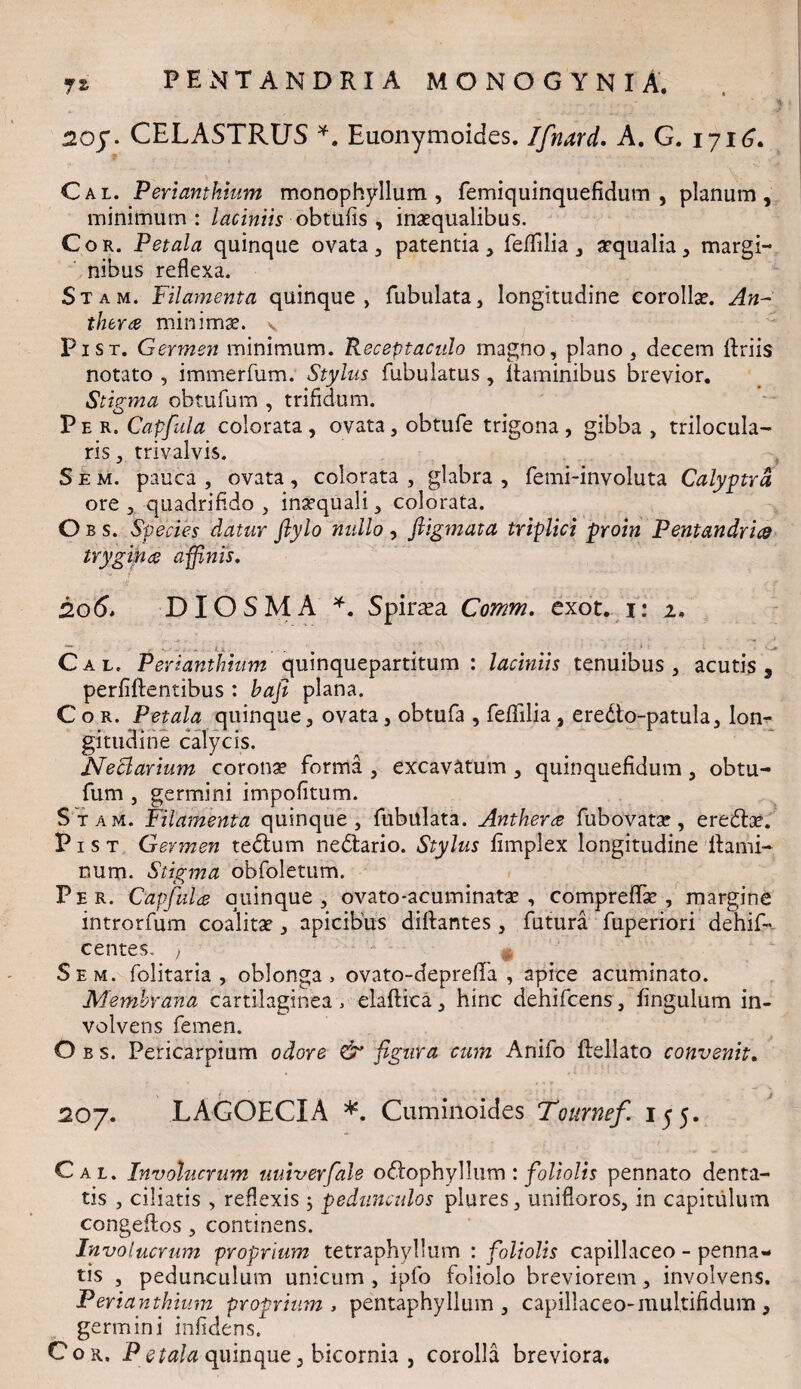 2oy. CELASTRUS *. Euonymoides. Ifnard. A. G. 1716. Cal. Perianthiutn monophyllum , femiquinquefidum , planum, minimurn: laciniis obtufis , inaequalibus. Cor. Petala quinque ovata, patentia, feflilia, sequalia, margi¬ nibus reflexa. Stam. Filamenta quinque, Tubulata, longitudine corollae. An- therce minimae. Pist. Germen minimum. Receptaculo magno, plano, decem ftriis notato , immerfum. Stylus Tubulatus , liaminibus brevior. Stigma obtufum , trifidum. Per. Capfula colorata , ovata, obtuTe trigona , gibba , trilocula¬ ris , trivalvis. S e m. pauca , ovata , colorata , glabra , Temi-involuta Calyptrd ore, quadrifido, inaequali, colorata. O b s. Species datur fiylo nullo , fligmata triplici proin Pentandricff trygina affinis. 2.06. DIOSMA *. Spirata Comm. exot. 1: 2, Cal. Perianthium quinquepartitum: laciniis tenuibus, acutis, perfiftentibus : bafi plana. Cor. Petala quinque, ovata, obtuTa , feflilia, eredio-patula, lon¬ gitudine calycis. NeSlarium coronae forma , excavatum , quinquefidum, obtu- Tum , germini impolitum. Stam. Filamenta quinque. Tubulata. Antherce Tubovatae, eredlae. P1 s t Germen tedlum nedtario. Stylus fimplex longitudine Hami- num. Stigma obfoletum. Per. Capfulde quinque, ovato-acuminatae , comprefTse , margine introrfum coalitae, apicibus dirtantes, futura Tuperiori dehif- centes. , * Sem. Tolitaria , oblonga, ovato-depreffa , apice acuminato. Membrana cartilaginea, elaftica, hinc dehifcens, fingulum in¬ volvens femen. C b s. Pericarpium odore & figura cum Anifo flellato convenit. 20J. LAGOECIA *. Cuminoides Tournef 155. Cal. Involucrum uuiverfale oftophyllum : foliolis pennato denta¬ tis , ciliatis , reflexis ; pedunculos plures, unifloros, in capitulum congeftos, continens. Involucrum proprium tetraphyllum : foliolis capillaceo - penna¬ tis , pedunculum unicum , ipfo foliolo breviorem, involvens. Perianthium proprium, pentaphyllum , capillaceo-multifidum , germini infidens. Cor. Petala quinque, bicornia , corolla breviora.