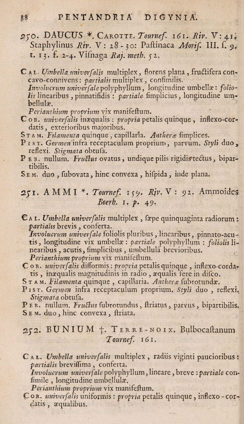 DAUCUS *. Carotte. Tournef. 161. Riv. V: 41* Staphylinus Riv. Y : 28-30: Paftinaca Morif III. f. 9* t. 13. f. 2-4. Vifnaga i?4;. t^/;. 52. Cal, Umbellauniv erfalis multiplex, florens plana , fru£tifera con- cavo-connivens: partialis multiplex, conftmilis. Involucrum univerfalepolyphyllum, longitudine umbellae: folio¬ lis linearibus , pinnatifidis : partiale^fimvlicius, longitudine um- bellulae, Perianthium proprium vix manifeftum. Cor. univerfalis inaequalis: propria petalis quinque , inflexo-cor- datis, exterioribus majoribus. Stam. Filamenta quinque, capillaria. Anthera ftmplices. P i s t. Germen infra receptaculum proprium, parvum. Styli duo* reflexi. Stigmata obtufa. Per. nullum. FruBus ovatus, undique pilis rigidis-tedtus, bipar- tibilis. Sem. duo , fubovata, hinc convexa , hifpida, inde plana. I. AMMI *. Tournef 159. Rf. V : 92. Ammoides Roerh,. 1. p. 49» Cal. Umbella univerfalis multiplex , faepe quinquaginta radiorum: partialis brevis, conferta. Involucrum univerfale foliolis pluribus, linearibus, pinnato-acu- tis, longitudine vix umbellae: partiale polyphyllum : foliolis li¬ nearibus , acutis, fimplicibus , umbellula brevioribus. Perianthium proprium vix manifeftum. Cor. univerfalis difformis: propria petalis quinque , inflexo-corda? tis , inaequalis magnitudinis in radio , aequalis fere in difco. Stam. Filamenta quinque , capillaria. Antherce fubrotundae. Pist. Germen infra receptaculum proprium. Styli duo , reflexi. Stigmata obtufa. Per. nullum. FruBus fubrotundus, ftriatus, parvus, bipartibilis, Sem. duo, hinc convexa , ftriata. BUNIUM f. Terre-noix. Bulbocaftanum T aurnef 161. Cal. Umbella univerfalis multiplex , radiis viginti paucioribus : partialis breviffima, conferta. Involucrum univerfale polyphyllum, lineare, breve : partiale con- iimile , longitudine umbeliulae. Perianthium proprium vix manifeftum. C o R- univerfalis uniformis : propria petalis quinque, inflexo - cor¬ datis , aequalibus.