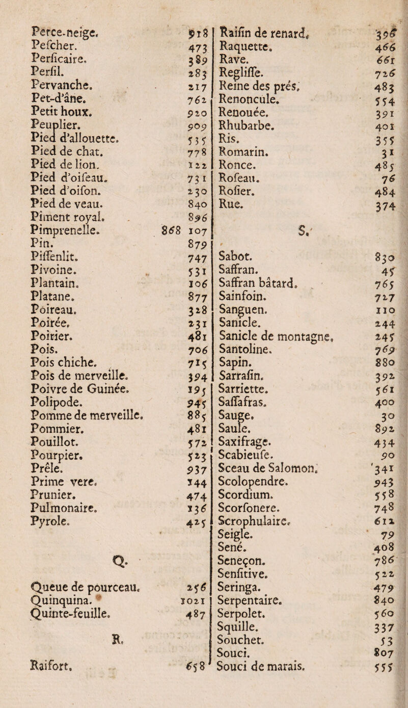 Perce-neige, £r8 Pefcher. 473 Periicaire, 3 89 PerfiL 283 Pervanche. zi? Pet-d^ne. 7 6z Petit houx. pio Peuplier. 909 Pied d’alIouettc» 53 5 Pied de chat. 778 Pied de lion. 112 Pied d5oifeau. 73 1 Pied d’oifon. 230 Pied de veau. 840 Piment royal. 8 96 Pimprenelle. 868 107 Pin. 875» Piflenlit. 747 Pivoine. 531 Plantain. 106 Platane, 877 Poireau. 328 Poiree, 231 Poirier. 481 Pois. 70 6 Pois chiche. 715 Pois de merveille. 324 Poivre de Guinee» *9$ Poiipode. 94! Pomme de merveille. 885 Pommier. 481 Pouillot. 572 Pourpier. 5i3 Prele. 987 Prime vere» 5 44 Prunier. 474 Pulmonaire. *3^ Pyrole» 42,5 f q- • Queue de pourceau. 2 56 Quinquina. 1011 Quinte-feuille. 487 Re Raifort. 00 Raifin de renare!, '}<>£ Raquette. 4 66 Rave. 66l Regliffe. 716 Reine des pr-es. 483 Renoncule. 554 Renouee. 3 9i Rhubarbe. 401 Ris. 355 Romarin. 31 Ronce. 485 Rofeait. 76 Rofier. 484 Rue. 374 r Sabot. 830 Saffran. 45 Saffran batard* 76$ Sainfoin. 727 Sanguen. IIQ Sanicle. 244 Sanicle de montagne. 245 Santoline. 7 69 Sapin. 880 Sarrafin. 392 Sarriette. 561 Saffafras. 400 Sauge. 30 Saule. 892 Saxifrage. 434 Scabieufe. 9 0 Sceau de Salomon. '341 Scolopendre. 948 Scordium. 558 Scorfonere. 748 Scrophulaire* 61% Seigle. 79 Sene. 408 Sene^on. 786 Senfitive. 522 Seringa. 47 9 Serpentaire. 840 Serpolet. 560 Squille. 337 Souchet. 53 Souei. 807 Souci de marais. 555