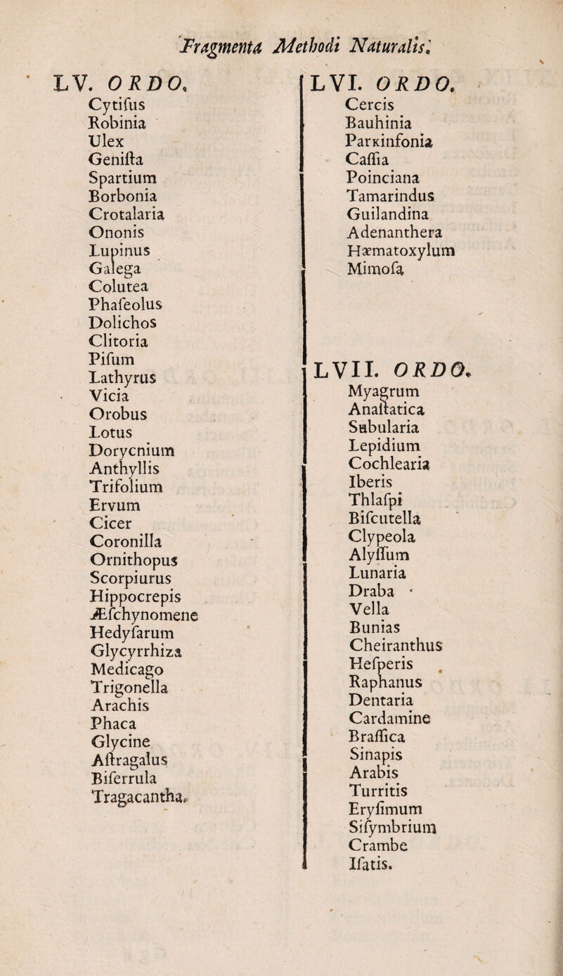LV. ORDO. Cytifus Robinia Ulex Genifta Spartium Borbonia Crotalaria Ononis Lupinus Galega Colutea Phaleolus Dolichos Clitoria Pifum Lathyrus Vicia Orobus Lotus Dorycnium Anthyllis Trifolium Ervum Cicer Coronilla Ornithopus Scorpiurus Hippocrepis Aifchynomene Hedyfarum Glycyrrhiza Medicago Trigonella Arachis Phaca Glycine Aftragalus Biferrula Tragacantha, LVI. ORDO. Cereis Bauhinia Paricitifonia Caffia Poinciana Tamarindus Guilandina Adenanthera Haematoxylum Mimofa LVII. ORDO Myagrum Analtatica Subulam Lepidium Cochlearia Iberis Thlafpi Bifcutella Clypeola Alyflum Lunaria Draba • Vella Bunias Cheiranthus Hefperis Raphanus Dentaria Cardamine Braflica Sinapis Arabis Turritis E ry limum Sifymbrium Crambe Ifatis.