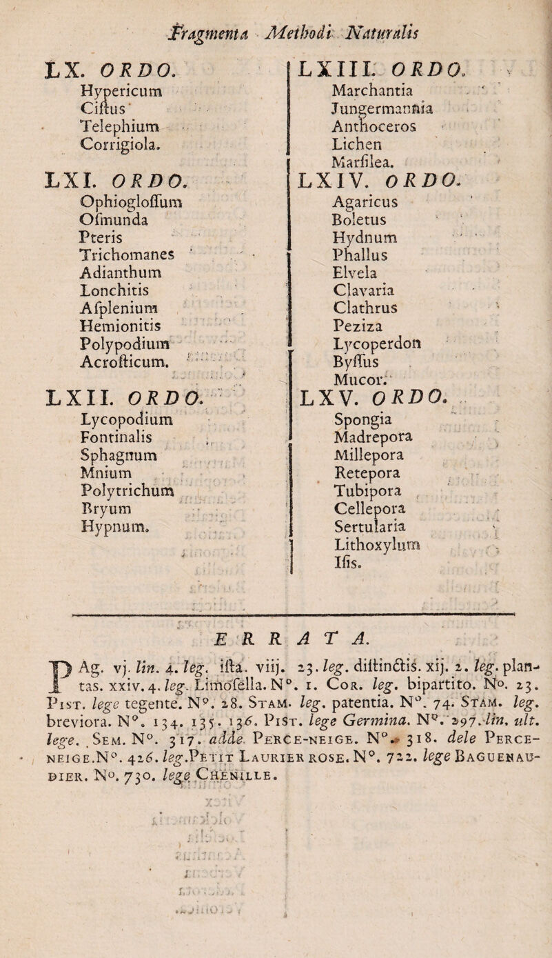 LX. ORDO. LXIII. ORDO Hypericum Marchantia Cimis' .Tungermannia Telephium Anthoeeros Corrigiola. Lichen Marfilea. LXI. OJJ.DO. LXIV. ORDO. Ophiogloffum Agaricus Oiinunda Boletus Pteris Hydnum Trichomanes . • Phallus Adianthum Elvela Lonchitis Clavaria Afplenium Clathrus Hemionitis Peziza Polypodium Lycoperdon Acrofticum. ByfTus Mucor. LX11. ORDO. LXV. ORDO. Lycopodiura Spongia Fontinalis Madrepora Sphagnum Millepora Mnium Retepora Polytrichum Tubipora Bryum | Cellepora Hypnum. j Sertularia I Lithoxylum i. •i - * | Ilis. *'■ *‘f ' ' « E R R A T A. PAg. vj. lin. 4. leg. ifta. viij. 23.leg. diltindtis. xij. 2. leg. plan¬ tas. xxiv. 4. leg. Limofella. N°. 1. Cor. leg. bipartito. N°. 23. Pist. lege tegente. N9. 28. Stam. leg. patentia. N°. 74. Stam. leg. breviora. N9» 134. 135. 13^. Pist. lege Germina. N°. 297.-//«, ult. lege. .Sem. N9. 317. adde. Perce-neige. N°.- 318. dele Perce- neige.N°. 426. leg.VmiT Laurier rose. N°. 7-2. lege Baguenau- e>ier. N°. 730. lege Chenille. ;-r<r.. •« Ji iiO i <
