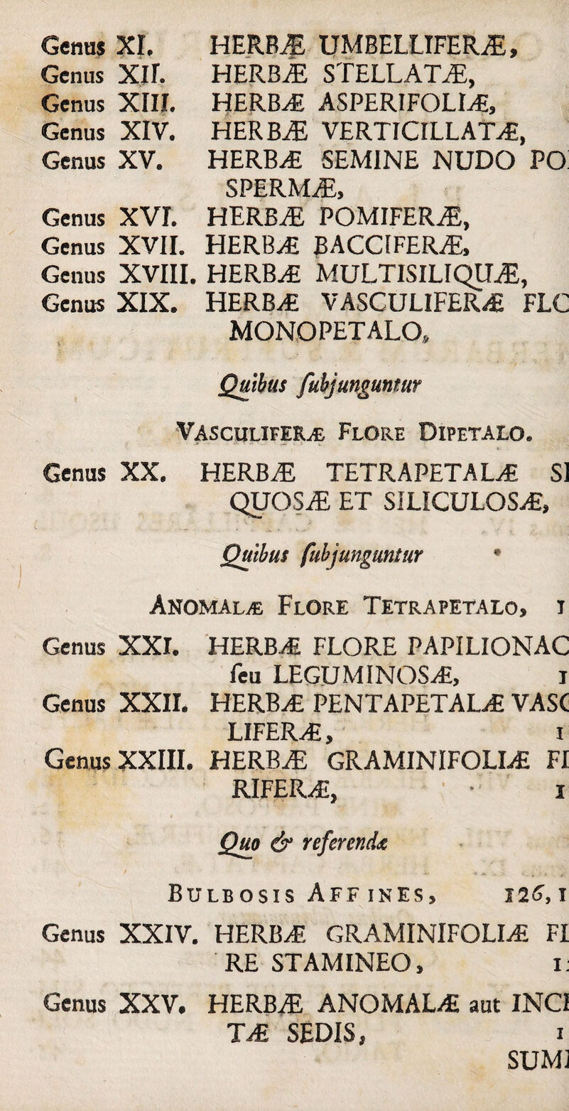Genus Genus Genus Genus Genus xr. xii. XIII. XIV. XV. Genus Genus Genus Genus XVI. XVII. XVIII. XIX. HERBAE UMBELLIFERiE, HERBiE STELLATAE, HERBAE ASPERIFOLLE, HERBAE VERTICILLATA!, HERBAE SEMINE NUDO PO SPERMA5, HERBAE POMIFERAE, HERBAE BACCIFERAE, HERBAi MULTISILIQILE, HERBAE VASCULIFERAE FLC MONOPETALO, Quibus /abjunguntur Vasculifeiue Flore Dipetalo. Genus XX. HERBAE TETRAPETALAE SI QUOSaE et siliculosae, Quibus fubjunguntur • Anomale Flore Tetrapetalo, t Genus XXI. HERBAi FLORE PAPILIONAC feu LEGUM I NOSvE, j Genus XXII. HERBAE PENTAPETALAE VASC LIFERaE, i Genus XXIII. HERBAE GRAMINIFOLLE FI RIFERaE, • i Quo & referenda Bulbosis Aff INES, Genus XXIV. HERBA! GRAMINIFOLLE FI RE STAMINEO, i: Genus XXV. HERBAE ANOMALE aut INC1 TjE SEDIS, i SUMJ