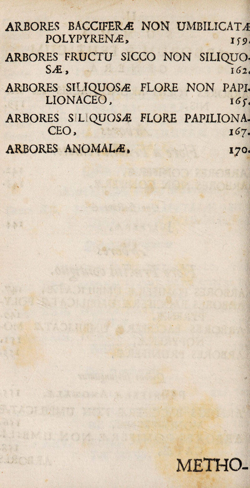 ARBORES BACCIFER^E NON UMBILICATA POLYPYRENAi, lf9, ARBORES FRUCTU SICCO NON SILIQUO- SAi, 162< ARBORES SILTQUOS/E FLORE NON PAPI. LIONACEO, 165. ARBORES S L QUOS/E FLORE PAPILIONA. CEO» 167. ARBORES ANOMAL/fi. 170. METHO.