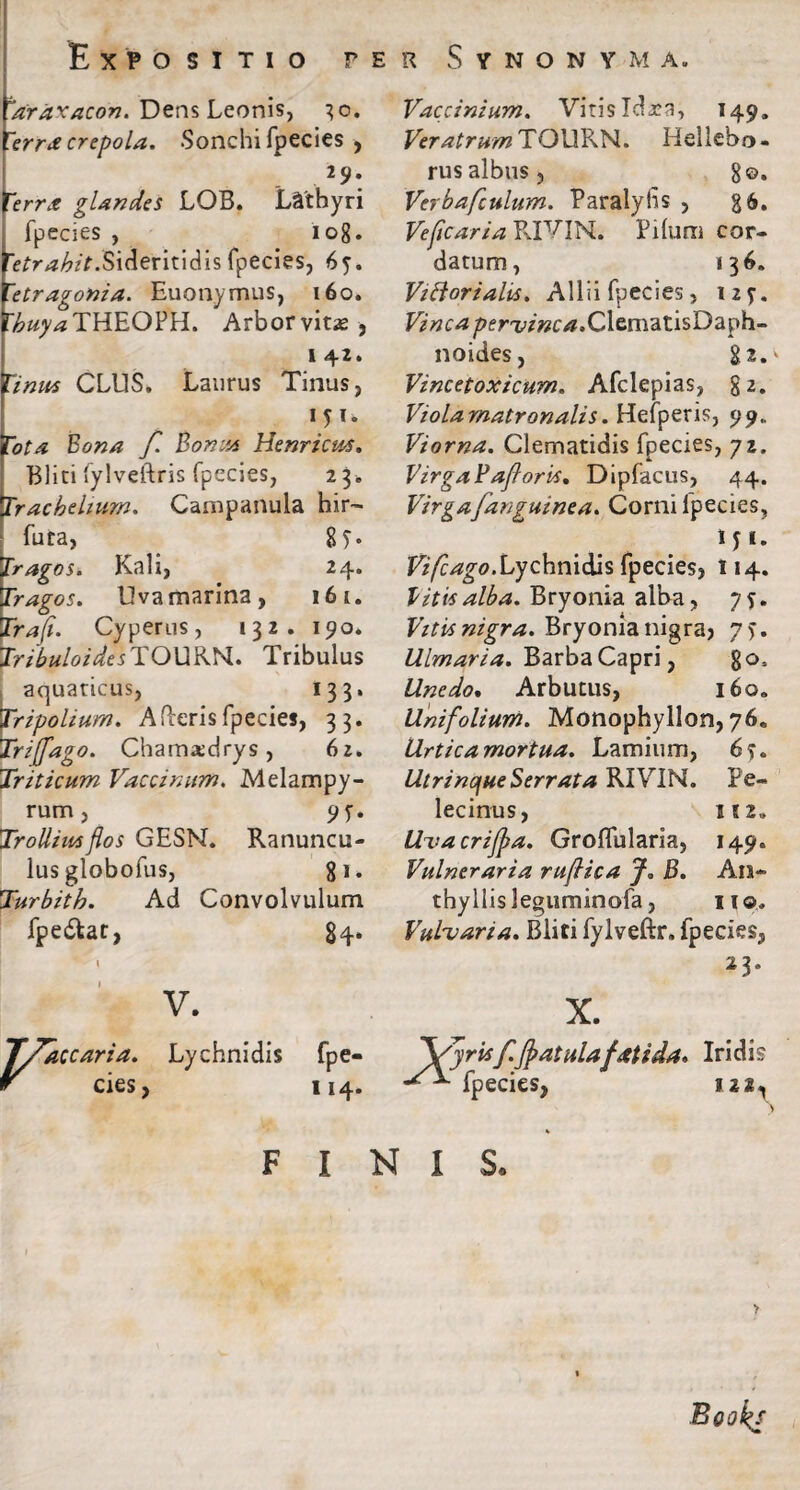 ^araxacon. Dens Leonis, 30. 'erra crepola. Sonchi fpecies , 29* err* glandes LOB. Lathyri fpecies , iog. Wr^A/f.Sideritidisfpecies, 65. 'etr agonia. Euonymus, 160. Xbuya THEOPH. Arbor vitae , 1 42. Unus CLUS. Laurus Tinus, 1 H* Tota Bona [. Bonus Henricus. Bliti fylveftris fpecies, 23. Tracheitum. Campanula hir- futa, 8y. Tragos. Kali, 24. Tragos. Uva marina, 16 t. Troji. Cy per us, 132. 190. Tribulo i des TO U RM. Tribulus aquaticus, 133. Tripolium. Aderis fpecies, 33. Trijfago. Chamxdrys , 62. Triticum Vaccinum. Melampy- rum, 9f. Trolliusflos GESN. Ranuncu¬ lus globofus, 81. Turbith. Ad Convolvulum fpe&ar 84. V. V* 'accaria. Lychnidis fpe¬ cies, 114. Vaccinium. Vitis Idaea, 149. Veratrum TOURN. Hellebo* rus albus, 80. Verbafculum. Paralyfis , g6. Ve ficaria RIVIN. Pilum cor¬ datum, 136. ViHorialts. Allii fpecies, 12?. Z4’tfc^/>erx7»c^.ClematisDaph- noides, 82. Vincetoxicum. Afclepias, gz. Violamatranalis. Hefperis, 519» Viorna. Clematidis fpecies, 72. VirgaTaflorvs, Dipfacus, 44. Virga [anguinea. Corni fpecies, Vifcago.Lychnidis fpecies, 114. Vitis alba. Bryonia alba, 7$. Vitis nigra. Bryonia nigra, J$. Ulmaria. Barba Capri, g°= Unedo. Arbutus, 160. Unifolium. Monophyllon, 76. Urtica mortua. Lamium, 6u Utrincfue Serrata RIVIN. Pe- lecinus, 112,, Uvacrijpa. Groflularia, 149. Vulneraria ruftica J. B. An* thyllisleguminofa, 110. Vulgaria. Bliti fylveftr, fpecies, X X. 'yrisffyatulafatida. Iridis fpecies, 122, FINIS. > Bookg