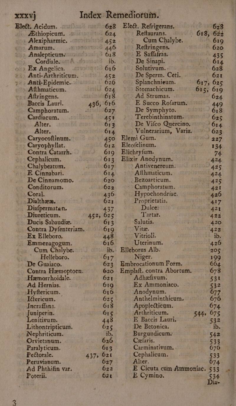 fEthiopicum. .&lt; . Alexipharmic. .° Amarum. Analepticum. &gt; Cordiale. . / . Ex Angelica. . Anti-Arthriticum. . Anti-Epidemic.. » Afthmaticum. Aftringens. Baccis Lauri. Camphoratum. Cardiacum. Alter. Alter. Caryocoftinum. Caryophyllat. Contra Catarrh. Cephalicum. Chalybeatum. FE. Cinnabari. De Cinnamomo. Conditorum. Coral. Dialthex. Diafpermatan. Diureticum. Ducis Sabaudiz. Ex Elleboro. Emmenagogum. Cum. Chalybe. ~ Helleboro. De Guaiaco. Hemorrhoidale. Ad Hernias. Hyttericum. T&amp;ericum. Incraffans. Juniperin. Lenitivum. Lithontripticum. Nephriticum. Orvietanum. Paralyticum. Peftorale. Peruvianum. Ad Phthifin var. Poterii. 628 624 ib. 616 A452 626 4525 437&gt; 618 616 627 45% 613 614 45° 612 619 617 614 620 622 436 62r Eleé&amp;. Refrigerans. , Reftaurans. 618, Cum Chalybe. | Reftringens. _E Saffafras. De Sinapi. Solutivum. De Sperm. Ceti. Splanchnieum. 617, Stomachicum. 615, Ad Strumas. E Succo Rofarum. De Symphyto. Terebinthinatum. De Vifco Quercino, Vulnerarium, Varia. Elemi Gum. Eleofelinum. Elichryfum. Elixir Anodynum. ’ Antivenereum. Althmaticum. Bezoarticum. Camphoratum. Hypochondriac. Proprietatis. Dulce: ‘Tartar. -Salutis. Vite. Vitrioli. Uterinum. EJleborus Alb. Niger. Embrocationum Form. Emplait. contra Abortum. Adhzfivum. Ex Ammoniaco. Anodynum. Anthelminthicum. Apoplecticum. Arthriticum. 544, E Baccis Lauri. ; De Betonica. Burgundicum. Ceefaris. Carminativum. Cephalicum. Alter. E Cicuta cum Ammoniac. E Cymino.