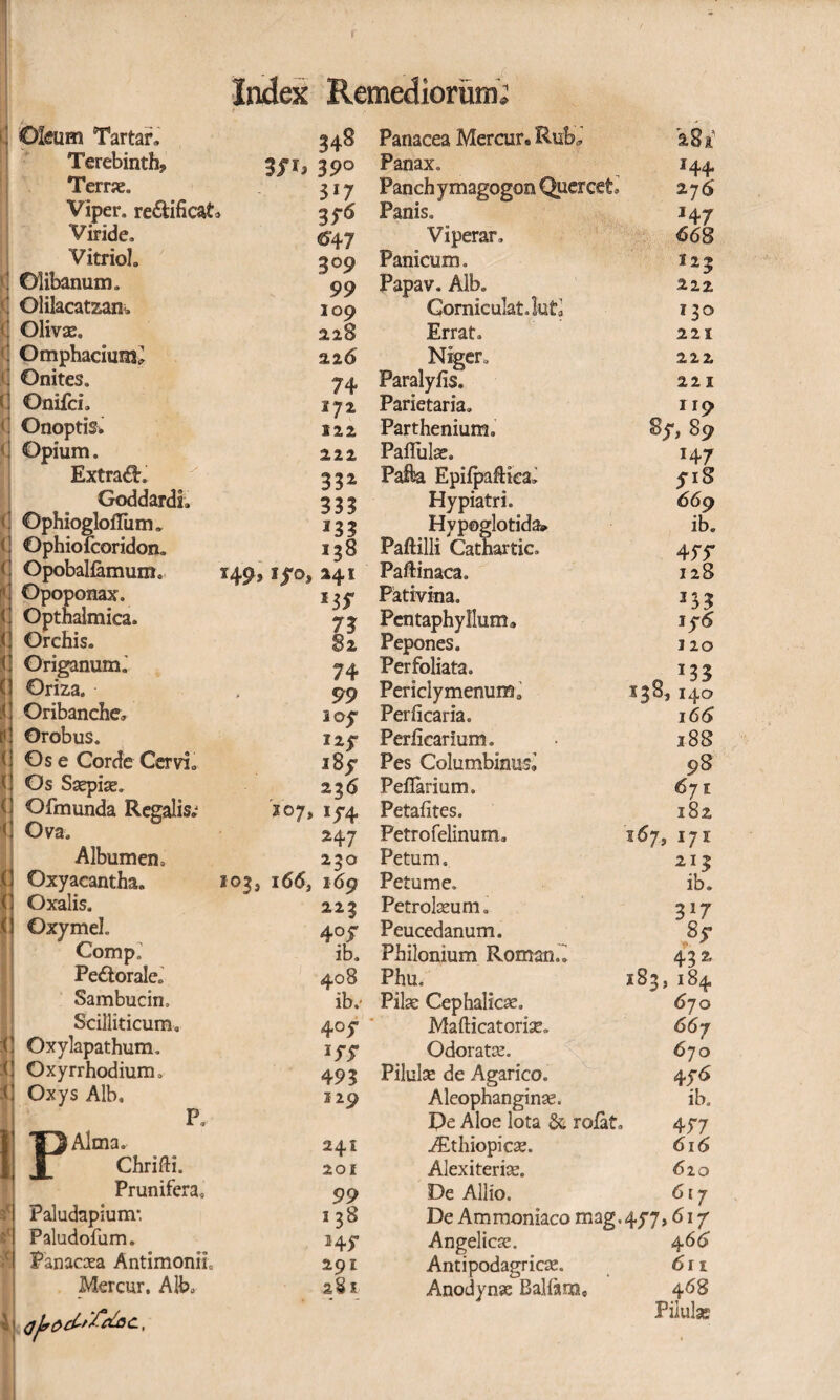 r Index Remediorum. Oleum Tartar. Terebinth, Terrae. Viper, reftificata Viride. Vitriol, Olibanum. Olilacatzan*. Olivse. Omphacium^ Onites. Onifd, Onoptis^ Opium. Extras. Goddardi, Ophioglofliim. Ophioicoridon, Opobalfamum. Opoponax. Opthalmica. i'.. Orchis. i(i Origanum^ i) Oriza. Oribanche. f| Orobus. i Os e Corde Ccrvi, Os Ssepise. i Ofmunda Regalis.^ ij Ova. i Albumen, jrt Oxyacantha. d Oxalis. <1 Oxymel. Comp^ Pedtorale.' ' Sambucin, : SciHiticum. Oxylapathum. Oxyrrhodium, Oxys Alb. P. I Alma. Chrifti. Prunifera, Paludapium*. Paludofum. -i Panacrea AntimoniL I Mercur. Alb, 4j p 348 39° 3‘7 ff47 309 99 109 228 226 74 172 122 222 335 135 138 149, ij-o, 241 ^sr V 8z 74 99 2 Of JZf iBf 236 207, iy4 247 230 103, 166, 169 223 405' ib. 408 ib.' 4oy 493 129 241 201 99 .38 291 aSt Panacea Mercur. Rub. Panax. Panch ymagogon Quercet^ Panis. Viperar. Panicum. Papav. Alb. Comiculat.luta Errat, Niger, Paralylis. Parietaria, Par rhenium. Paflulse. Pafk EpilpaftieaJ Hypiatri. Hypoglotida» Paftilli Cathartic. Paftinaca. Pativma. Pcntaphyllum. Pepones. Perfoliata. Pcriclymenum, Perficaria. Perficarium. Pes Columbinus,! Pellarium. Petafites. Petrofelinum. Petum. Petume. Petrolaeum, Peucedanum. Philonium Roman.I Phu. Pilae Cephalicse. Mafticatorise. Odoratse.  ■ Pilulse de Agarico. Aleophanginae. Oe Aloe lota Sc rofat. jEthiopicae;. Alexiteriae. De Allio. De Ammoniaco mag. Angelicae. Antipodagricae. Anodynse Ballam. aSa' 144 276' 147 668 123 222 130 221 222 221 119 8y, 89 147 5-18 669 ib. 45*5' 128 ^35 if6 120 Q 150, 140 166 188 98 67 I 182 I7I 213 ib, 3^7 8f 43^ 183, 184 670 667 6jo 476 ib. 477 616 620 6 [ 7 4^7,617 466^ 611 468 Pilulas 167,