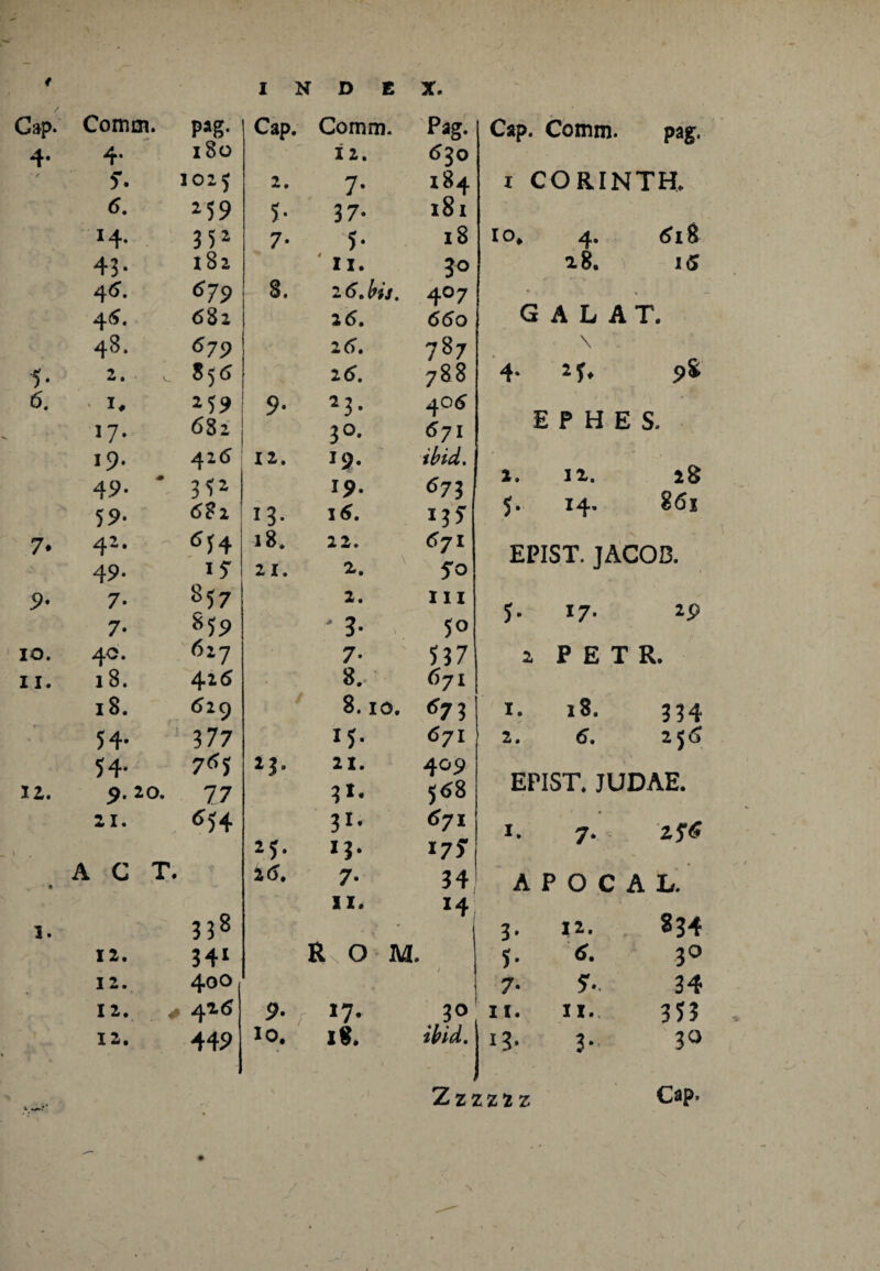 * 1 N D E X. / Cap. Comm. P*g- Cap. Comm. Pag. Cap. Comm. pag. 4* 4* 180 12. <5gO / 5*. 1025 2. 7* I84 1 CORINTH. (5. 259 5* 37* l8l <5i& *4* 3)2 7* 5* l8 IO, 4. 43* 182 11. 3° 28. 15 4^. 67 9 8. 2(5. bis. 407 • * 4<** <58i 16. 660 G ALAT. 43. 67 9 2(5, 7g7 \ J>* 5* 2. 85 6 2(5. 788 4* 2T* 6. ’* I# 17* *59 6 82 9* 23 • 3°* 406 671 EPHES, 19. 426 12. 19. ibid. ' 2& Q/_ 49. ' 35i 19- 673 2. 12. 59* 6?i !3* 16. 157 5* 14. coi 7* /| 2, 49- <SJ4 15- 18. 21. 22. 2. \ 6j\ 50 EPIST. JACOD. 5h 7. 7* 857 859 2. ' 3* III 5° 5* 17* 2p IO. 40. 6 27 7- 537 2 P E T R. 11. 18. 425 8. 671 18. 6 29 8.10. <573 1. 18. 334 54* 3 77 15* 671 2. 6. 2 5 (3 54- 7^5 23* 21. 409 12. 9. 20. 77 3 *• j<58 EPIST. JUDAE. 21. 654 31* (571 1. 7. ZS6 25* *3* 279 # e A C T. 2(5. 7* 34 APOCAL 11. *4 834 I. 338 v - 3* 12. 12. 34i 2 O / 5* <5. 30 12. 400 7* 7* 34 12. * 42(5 9- r *7- . ?° 11. 11. 353 12. 449 IO. 1«. ibid. i3* 3* 3° Zz' ZZ2 Z Csp> \