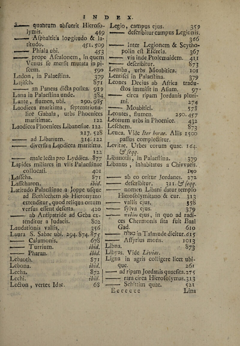 quatitum abfuerit Hierofo- Legio, campus ejus. lymis. 449 Afpnaltiti* longitudo & la¬ titudo. 471,709 Phiala ubi. 453 prope Afcaloncm, in quem Venus fe merfit mutata in pi- fcem. 490 Lemba, urbs Moabitica. Ladon, in Palaeftina. 379 Lentifci in Palaeftina. Lajifch. 871 -- an Paneas diba poftea. 919 Lana in Palaeftina unde. 384 Lante, flumen, ubi. 190.9$7 Laodicea maritima, feptentriona- liot Gabala , urbs Phoenices maritimae. 122 Laodicea Phoenices Libaneflae. 122. 217. 528 ——— ad Libanum. 314.122 «*- diverfa a Laodicea maritima. 122 3J9 deferibiturcampus Legionis. 3<56 - Inter Legionem & Scytho- polin cft Efdrcla. 367 via inde Ptolemaidem. 41,1 deferibitur. 873 ioi 37 9 Leones Decius ab Africa tradu- bos immilit in Aliam. 97» circa ripam Tordanis pluri¬ mi. 274 - Moabitici. 57S Leontes, flumen. 290.477 Leonum urbs in Phoenice. 432 Lefchem. 873 Leuca. Vide Iter horae. Aliis 1500 palTus complebitur. Levitae. Urbes eorum quae. 164. &feqq: male Icba pro Lyddica. 877 Libanotis, in Palaeftina. 379 Lapides miliares in viis Palaeftinac collocati. 401 LalTcha. 871 LafTcharon. ibici. Latitudo Palaeftinoe a Joppe ufquc ad Bethlcchcm ab Hieronymo extenditur, quod reliqua ortum verfus cftent deferta. 420 --- ab Antipatride ad Geba ex¬ tenditur a |udacis. S02 Laudationis vallis. 356 Laura S. Sabae ubi. 294.874.877 Calamonis. Turrium. Pharan. Lebaoth. Lcbona. Lccha. Lechi. Lcbon , vertex Idae. 678 ibid.! Libna ibid. S71 ibid. 872 ibid. 68 Libanus , inhabitatus a Chivvaeis.. 140 — ab eo oritur Jordanes. 272 — deferibitur. 311. c — nomen Libani datur templo Hierofolymitano & cur. 313 — vallis ejus. 558 fyiva ejus. 379 TTfJ/ev ejus, in quo ad radi¬ ces Chermonis lita fuit Baal Gad. 610 — in Talmude dicitur.615 Aflyrius mons. 1013 §73 Libyas. Vide Livi as. Ligna in agris colligere licet ubi¬ que. 261 — ad ripam Jordanis quacflta.275 -—- rara circa Hierofolymas.313 -- Schittim quae. * <>21 E c c e c e c Lina