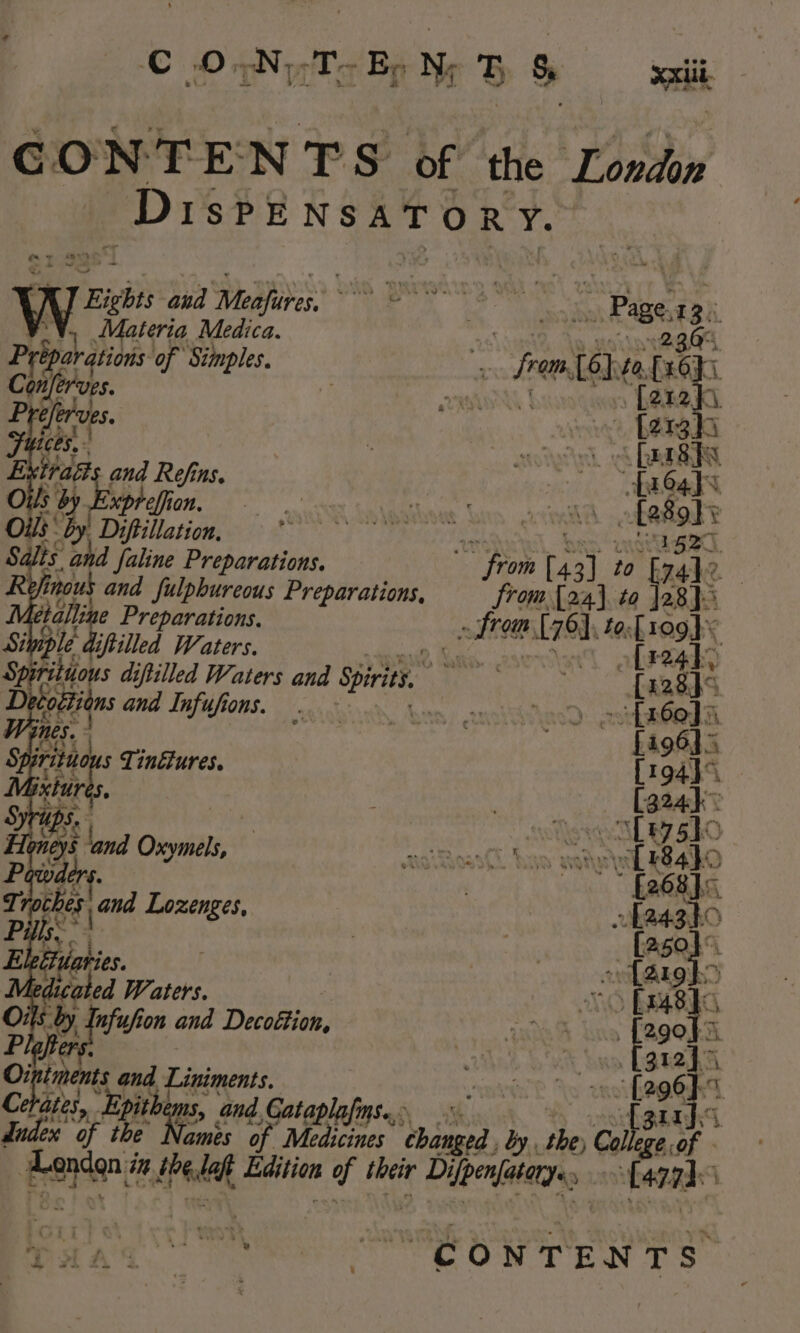 Sr C ON) T- Eo Ne TB &amp; xxii. CONTENTS of the London _Dispensatory. #, Eights ond Meafures. en Ae ee - Page 13% | ve VY. Materia Medica. : 230% Prépar ations of Simples. vd from, [6]. ta, is 3 or: | Conferves. ; MONS | [ene d Prefer mie bag e, : awettirk ¢ [args and Refins. wo Qs Ous ry bigs refion, ith ab eaten | ht evo ¥ Oils: by. Difillasion Me oad , Salts and faline Preparations. from ba yi to eet R hnous and fulphureous Preparations, from {24} to J28} talline Preparations. foe Lae to.frog}&lt; ‘pple diftilled Waters. &gt; ik ~[re4ho Spiritiious diftilled Waters and Spirits, ees fees Di odTi¢ns ama Infufioms, GOT Nes. . | fi96)5 rithous Tinctures. [194 }% ot : (324% Ups. shee Ley ako ieys ‘and Onin moat hao wet les4bo Poividers | f268)5 Ti rocbes and Lozenges, fa43ho Pills.” | : [aso]% Ekeitu eyes 7 3 oo {argh iia ted Waters. OO frases fel nfufion and Decoétion, “inna hike pasel a aed, eX bun LORE Ofte mts and Liniments. Biter e hy: 0) Bp By Cerates, Epithen 5, and. Cataplafms. hh dudex of the Names of Medicines Fes) by the) Colle ege of - sansa in JPedah Edition Ci their ir Dipenjatanyss &gt; onthe 7A “CONTENTS.