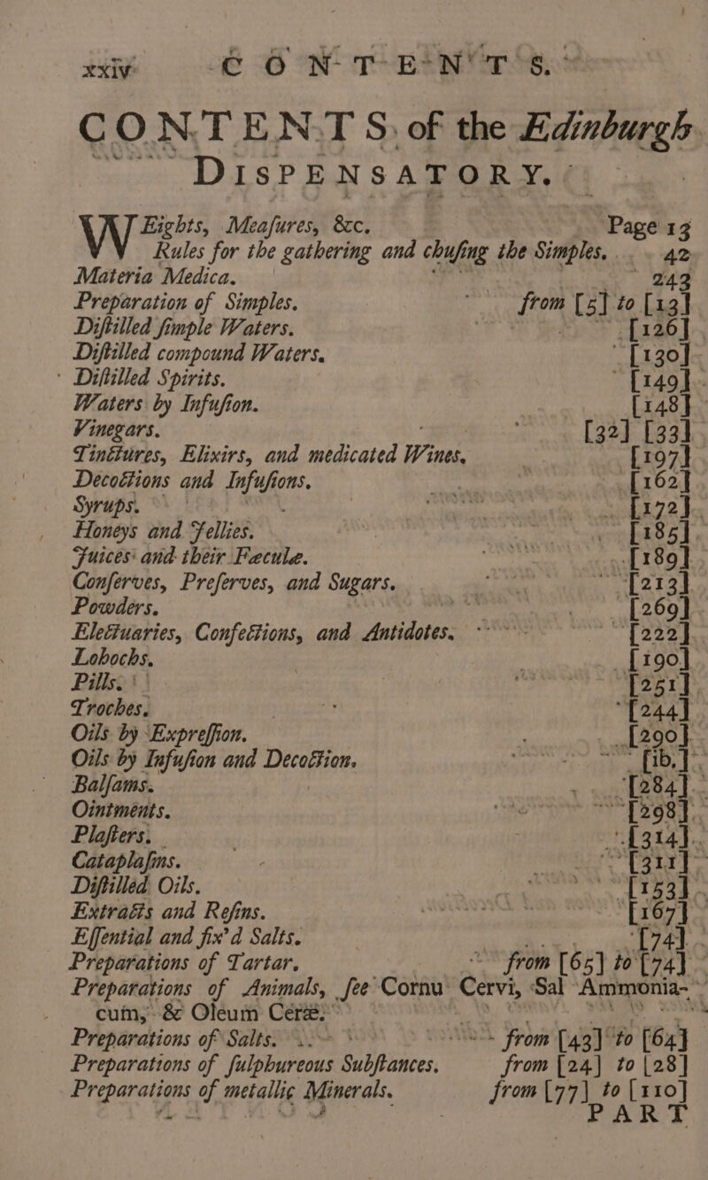 CONTENTS, of the i DisPENSATORY,. : \ N [ Eights, Meafures, &amp;c. Page 13 Rules for the gathering and chufi ing ibe Simples, 42 Materia Medica. ! 243 Preparation of Simples. “from ( 5} to [13] Diftilled fimple Waters. | (&gt; page| Diftilled compound Waters. [130] ' Difilled Spirits. [149]. Waters by Infufion. [148]. Vinegars. it st ABP LB S40 Tinétures, Elixirs, and medicated Wines. ‘ [197] Decoétions and Infufi ons, BAe hale [162] Syrups. | thn ooiner cach Honeys and Fellies. ees + ond. Socggeett tees Bd Juices and their Facule. phe [189]. Conferves, Preferves, and Sugars. | Pg Bh oy “T213] Powders. nap Cy L2OOLs EleGiuaries, Confections, and Salads Te ad eee Lobochs. | [190] Pills. \ | Poe eee Ee Troches. fe “f244] Oils by Expreffion. At Oils by Infufion and ata a ta st A ai ce Balfams. +o L284]. Ointménts. Ree) POG Plafters. Voce erin Cataplafins. hte Dhabi toads bs 0 ae Diftilled Oils. it A ear Wer) Extraés and Refins. spine! Adan 0) (Sieh | Effential and fix’d Salts. $- _ Preparations of Tartar. from [6 5) tof iy . Preparations of Animals, fee Cornu cen, Sal Ammonia- . cum, --&amp; Oleum Cer#: fess Preparations of Salts. 2. ‘ &gt;. from [43] to [64] Preparations of fulpbureous Sd ei from [24] to [28] Atta a a, aie Sppetak. from (77 aA [ eo