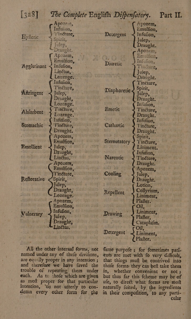 Apozem, Cisfifion” J Finéture, » Spirit, ) Julep, Crane Apozem, Emulfion, Ageglutinant ~ Infufion, Lin&amp;us, Lozenge. ¢ Infufion, Tindure, | ‘Aftringent Julep, Draught, Lozenge. ; Tinéture, Abforbent Tiowenge. Tnfufion, Stomachic ~ Tin&amp;ture, ins, } Par | Apozem, Emulfion, FEmollient Julep, © Draught, © Linétus.” Apozem, Emulfion,: © Tin@ure, ~~ Reftorative &lt; Spirit, Julep, » Draught, Lozenge- Apozem, \Emulfion, Infufion, ulep, Prstghis —&lt;S Lindtus. Hy fteric Vv ulnerary All the other internal forms, not named under any of thefe divifions, are equally proper in any intention ; and therefore we have faved the trouble of repeating them under each. As to thofe which are given as moft proper for that particular intention, °tis not utterly to con- demn every other form: for. the Apozem, ’ \ Emulfion, Detergent &lt; Infufion, .. J Jalep,. Draught. ay (my Tin&amp;ure, Julep, Part IT. Julep, - Draught. Infafion, Tincture, Tincture, ‘Diaphoretic 2 SPitits Emetic Draught. Spirit, Tindure, © ' Liniment, Infufion, “! ’ ( Infofion, Cathartic 2 Tinéture, Sternutatory . : Oil, Detergent 2 Liniment, “2 Plafters° =” thofe forms: they can beft in, whether convenient take them &gt; or not; cular